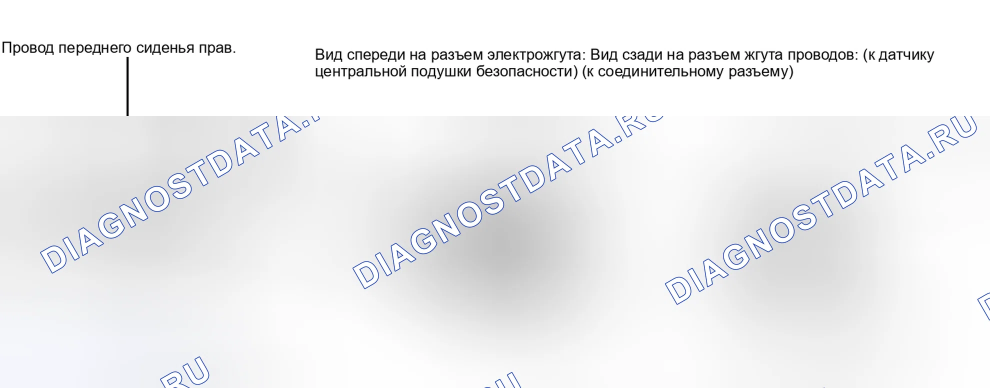 Рис. 210. Kia Soul III