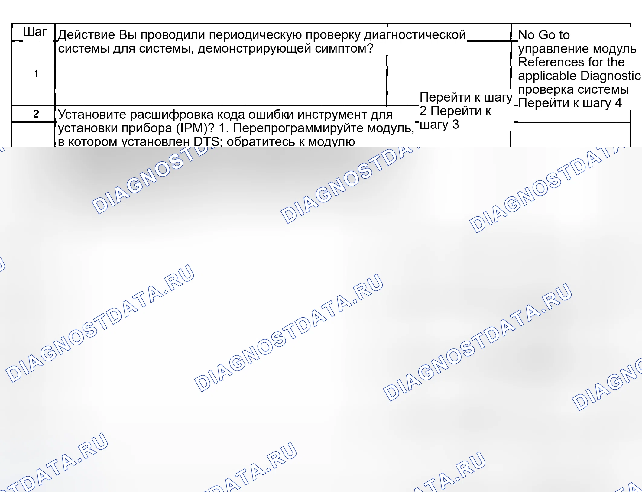 Рис. 13. Hyundai Terracan I