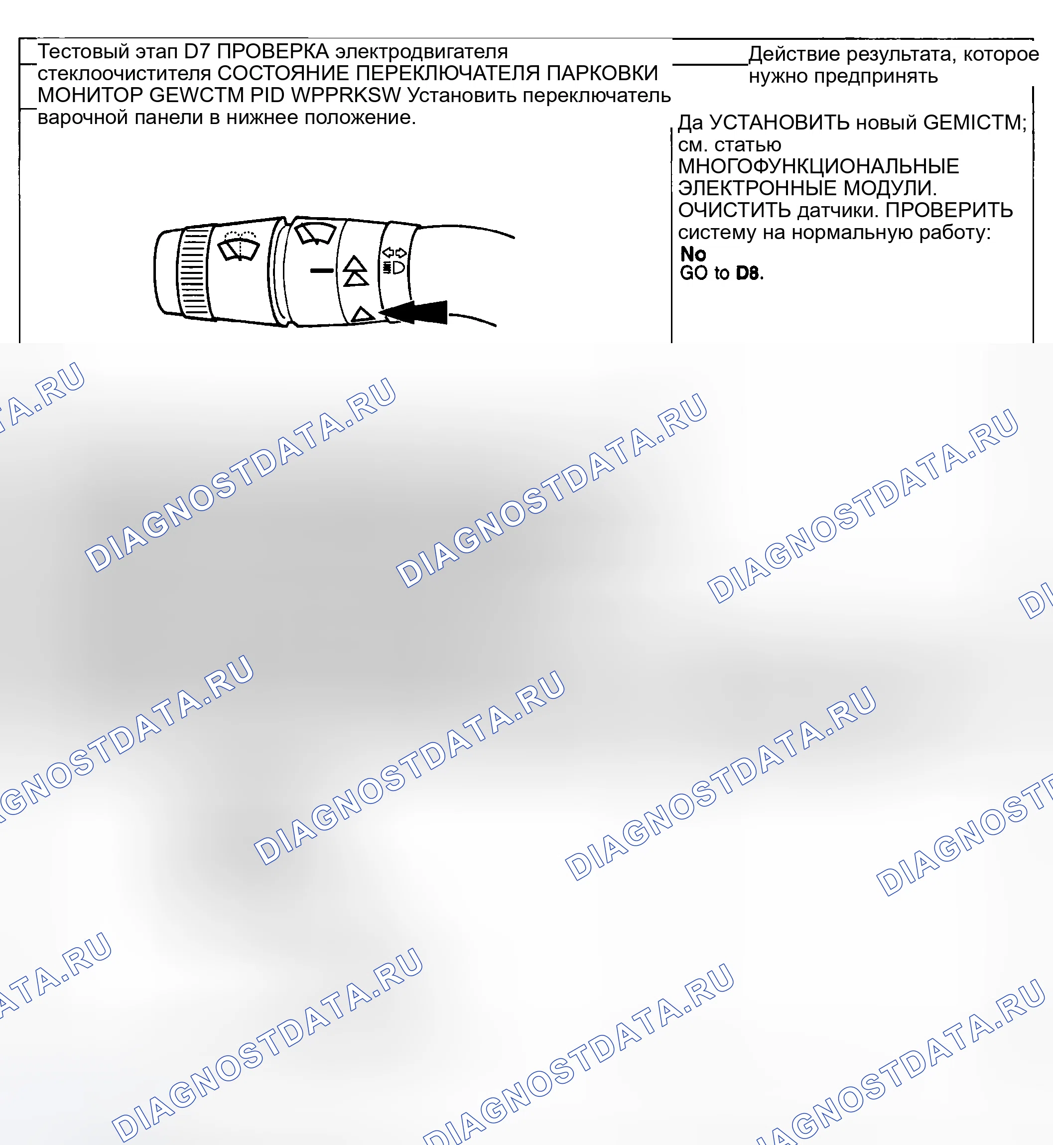 Рис. 36. Ford Pickup F250 Super Duty I