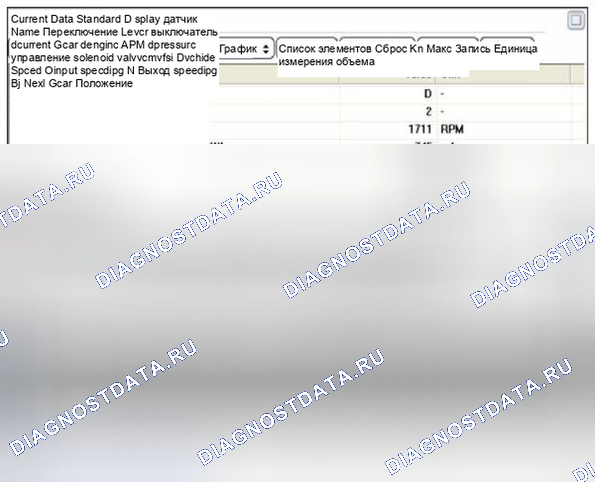 Рис. 384. Geely Vision X3 Pro I