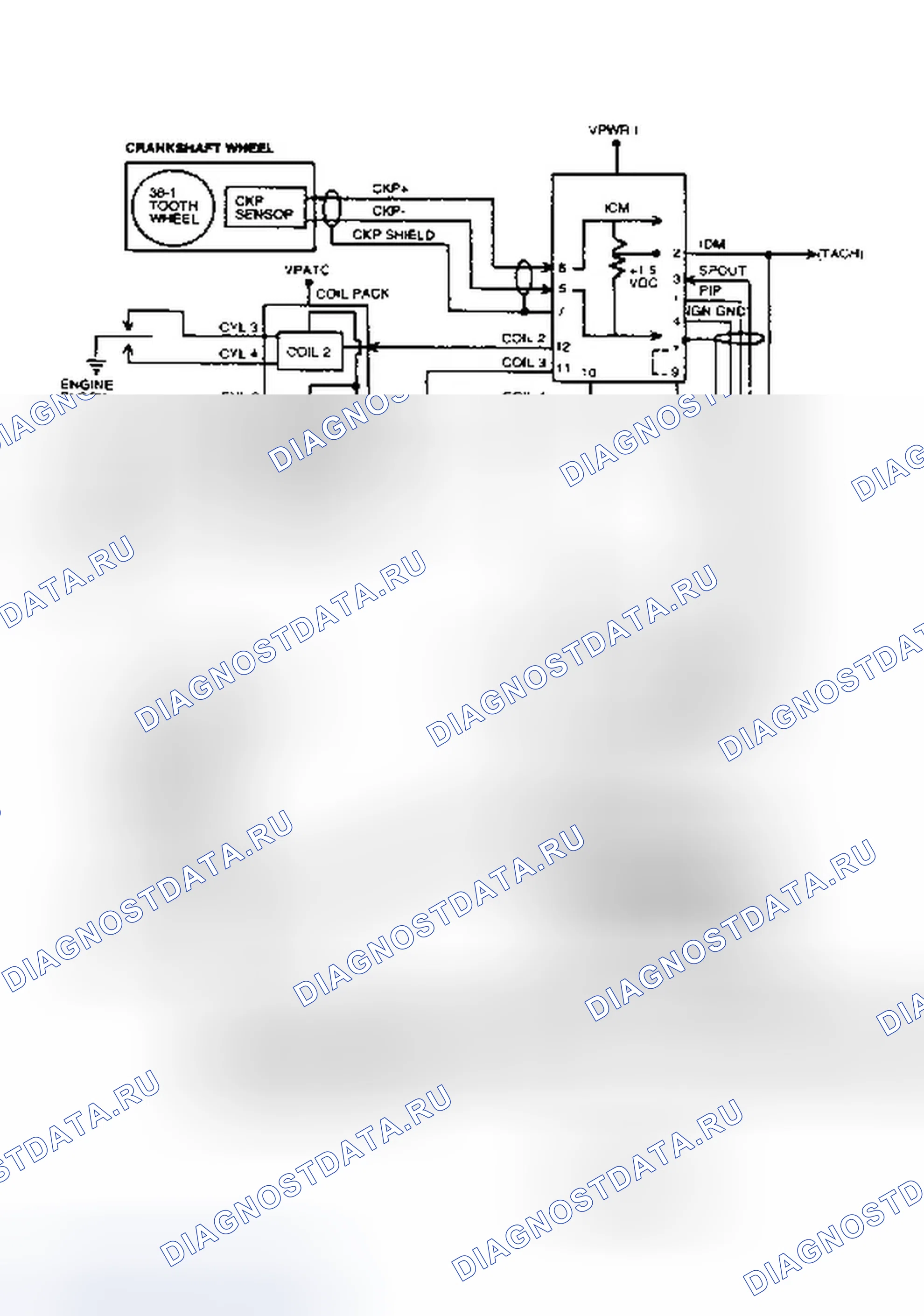 Рис. 152. Ford Probe II