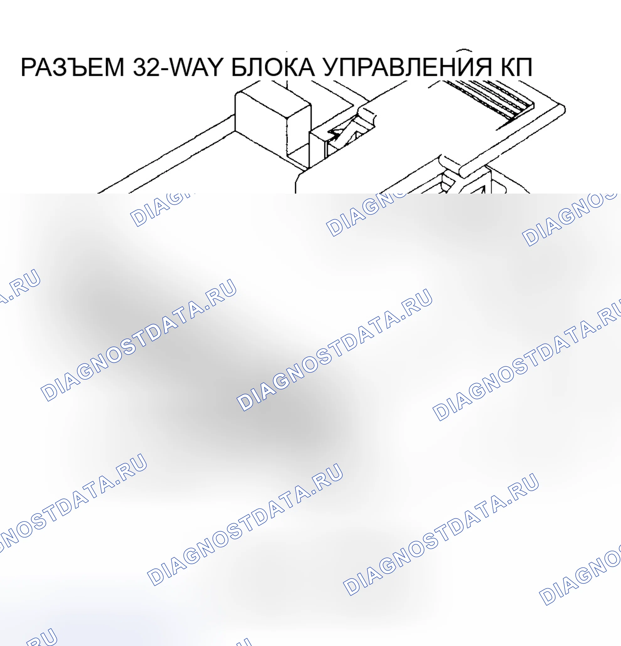 Рис. 26: Тест 4C - код 700, разъем 32-Way блока управления КП (полость 14). Jeep Wagoneer XJ
