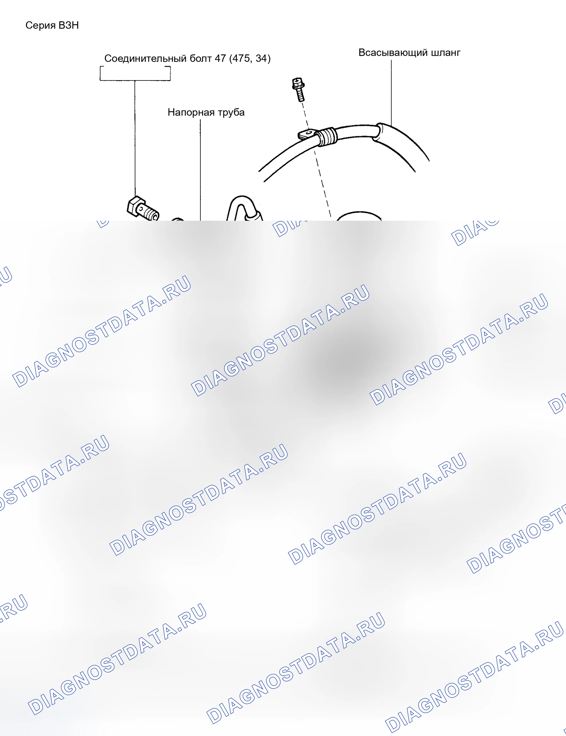 Рис. 2. Toyota Camry V30