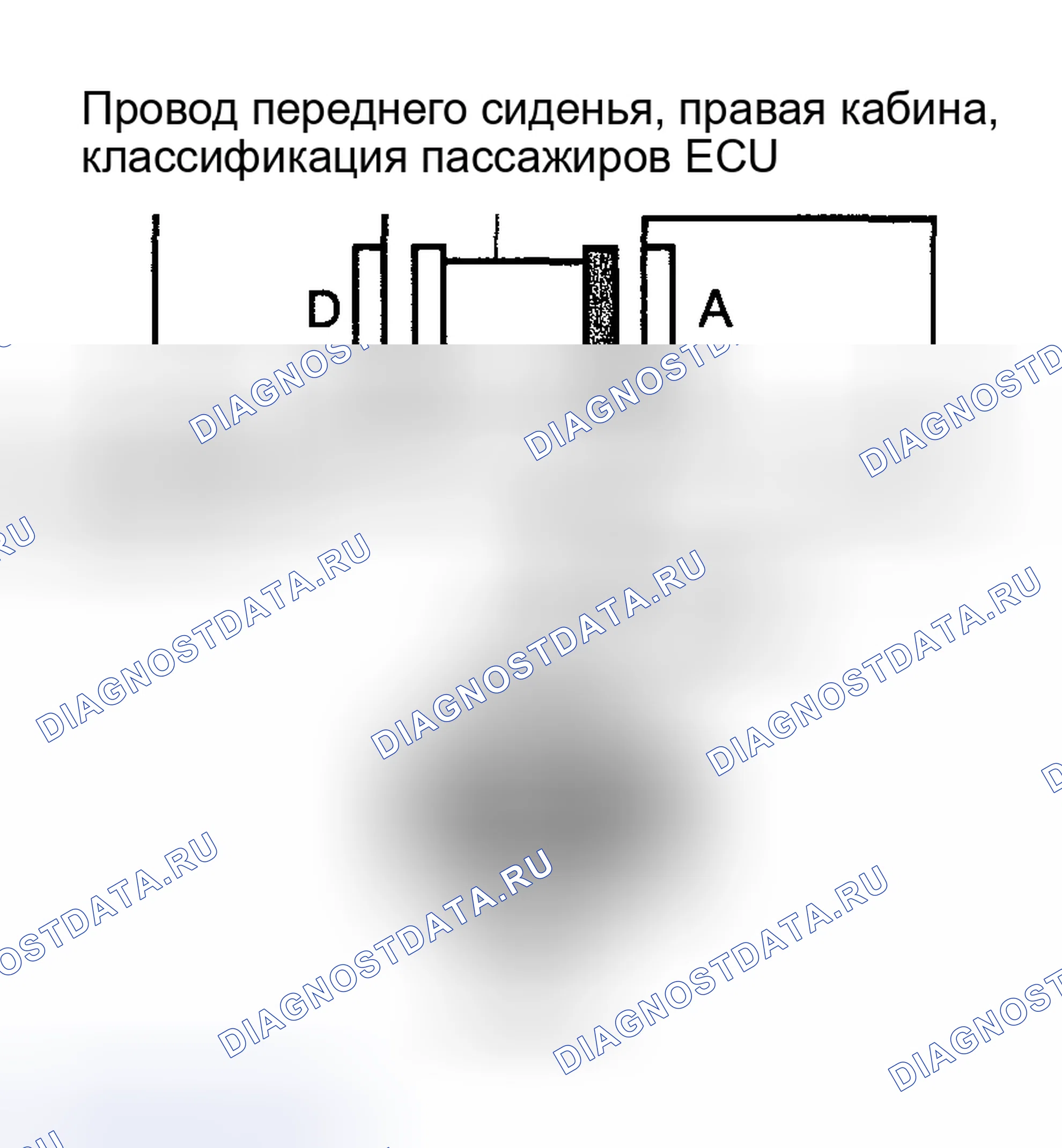 Рис. 122. Toyota Highlander I рестайлинг
