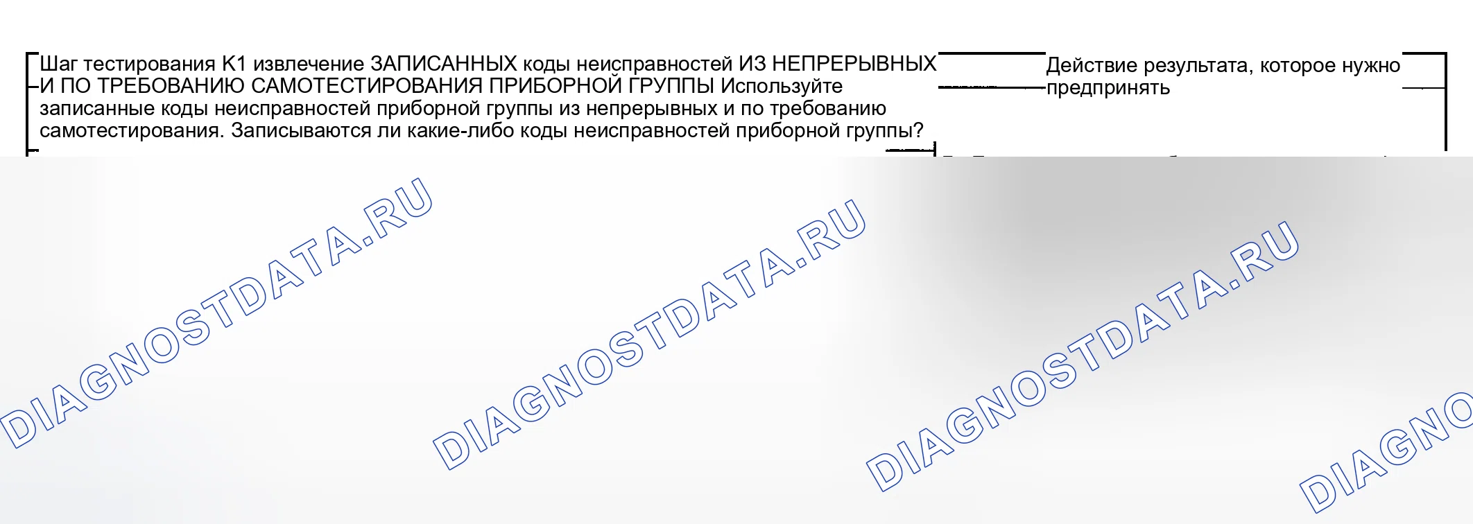 Рис. 151: Тестирование. Hyundai Nexo I