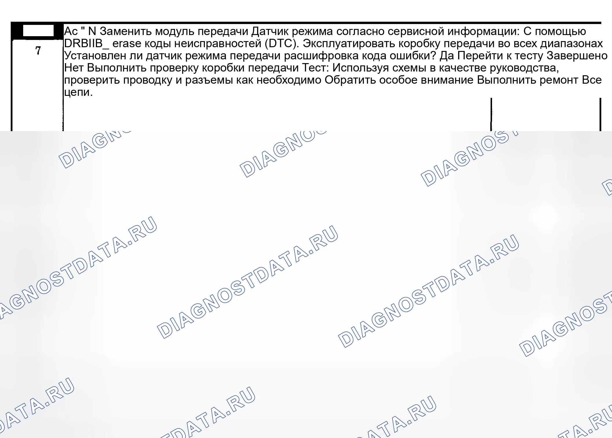 Рис. 1101. Dodge Pickup R1500 