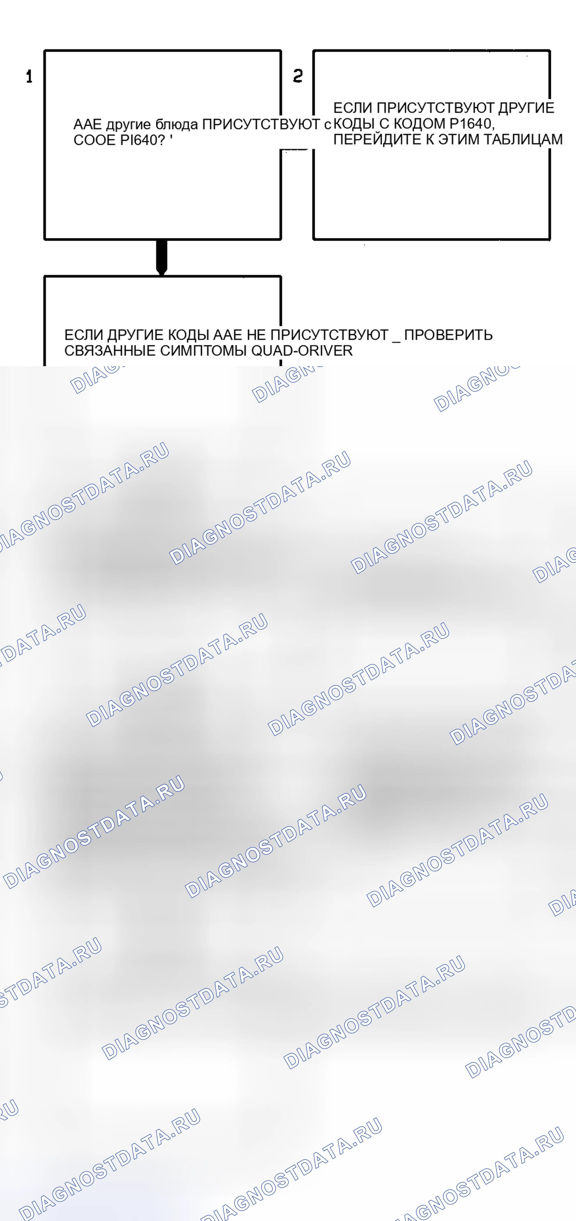Рис. 159. Oldsmobile Achieva I