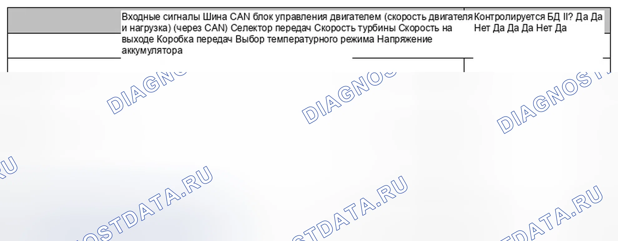 Рис. 1: 2.1 Входы и выходы. Jaguar XF I