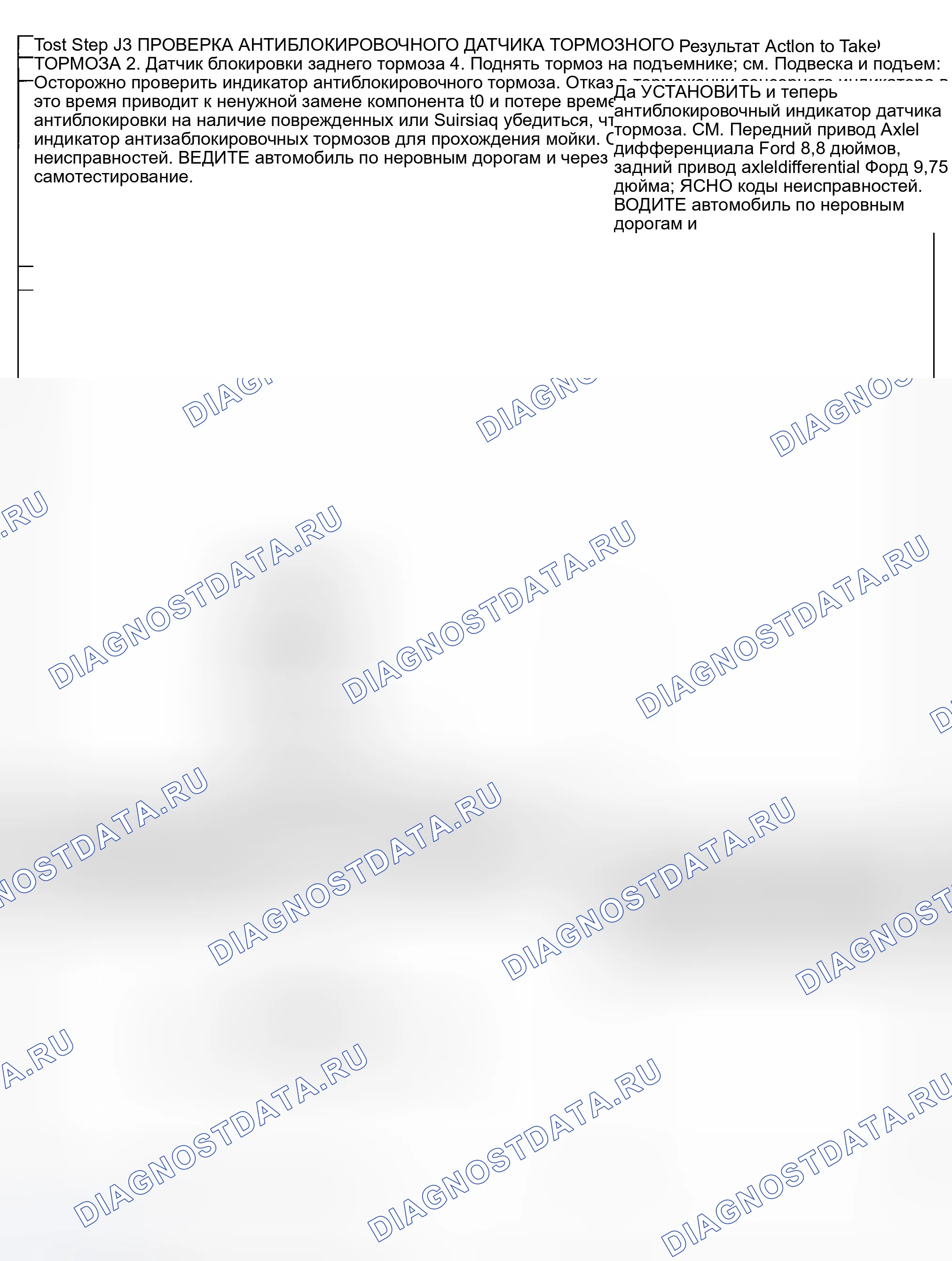 Рис. 64. Ford Pickup F250 Super Duty I