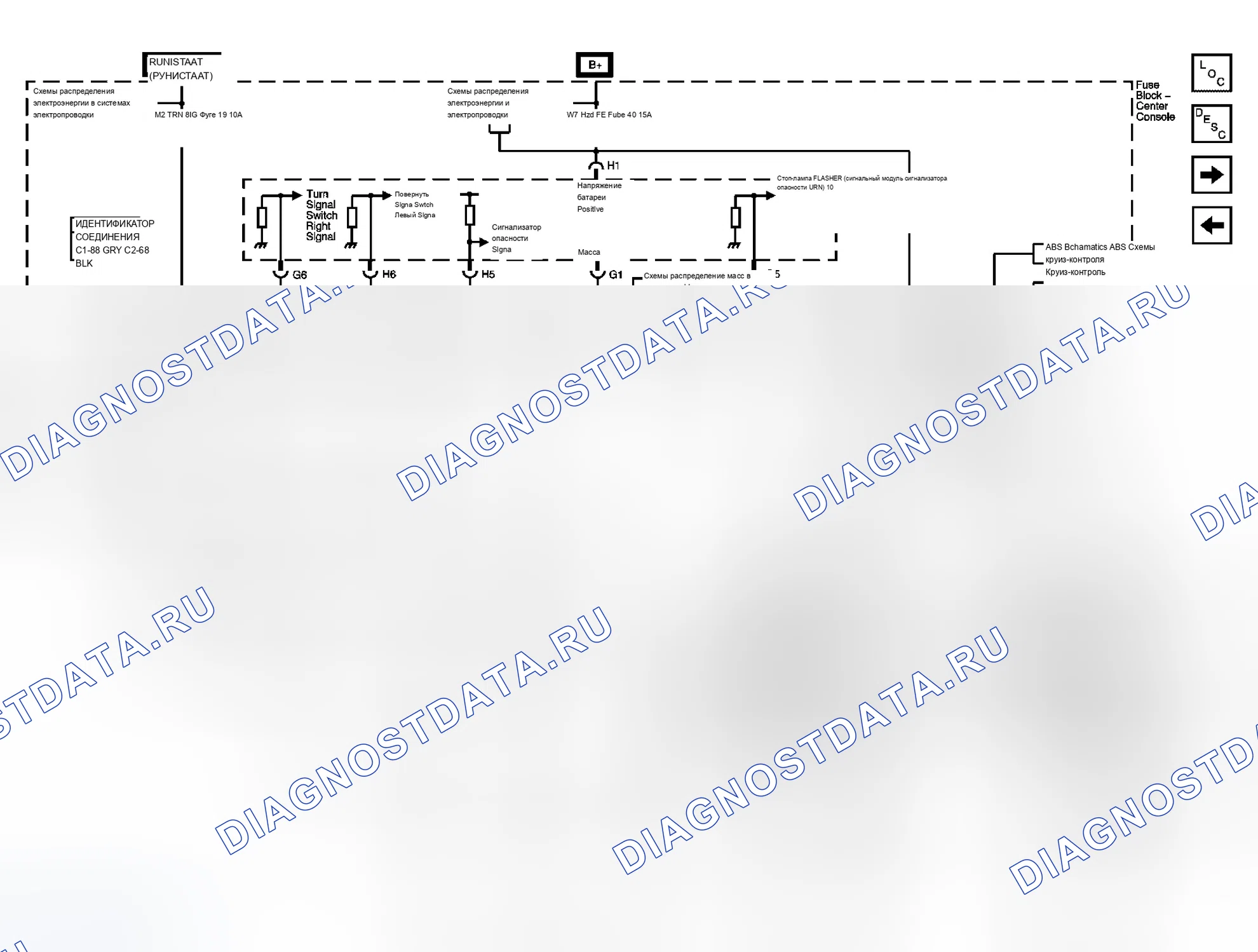 Рис. 6. Buick Rendezvous I