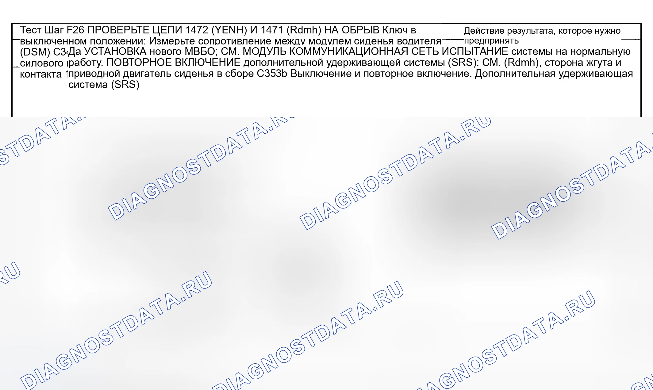 Рис. 120. Hyundai Nexo I