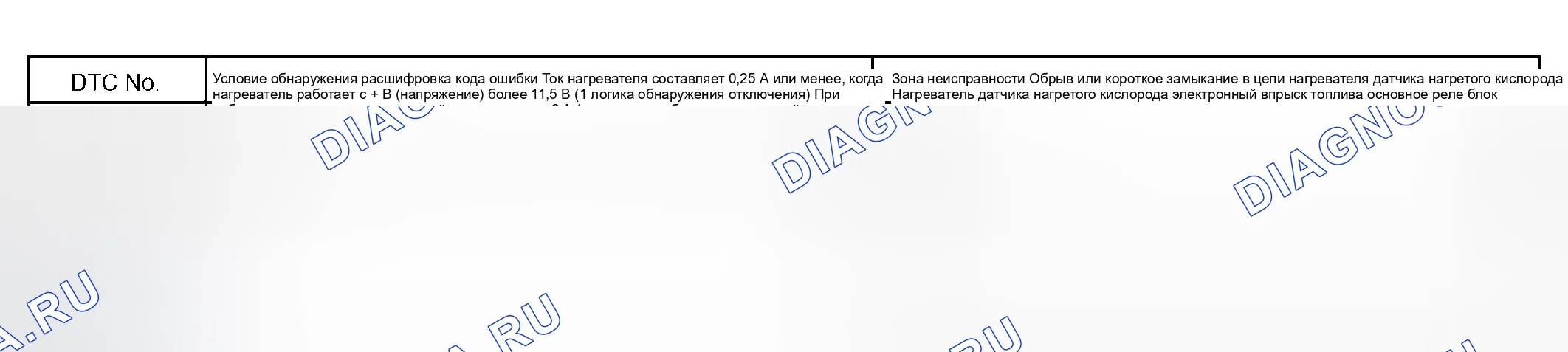 Рис. 71. Toyota RAV4 II рестайлинг