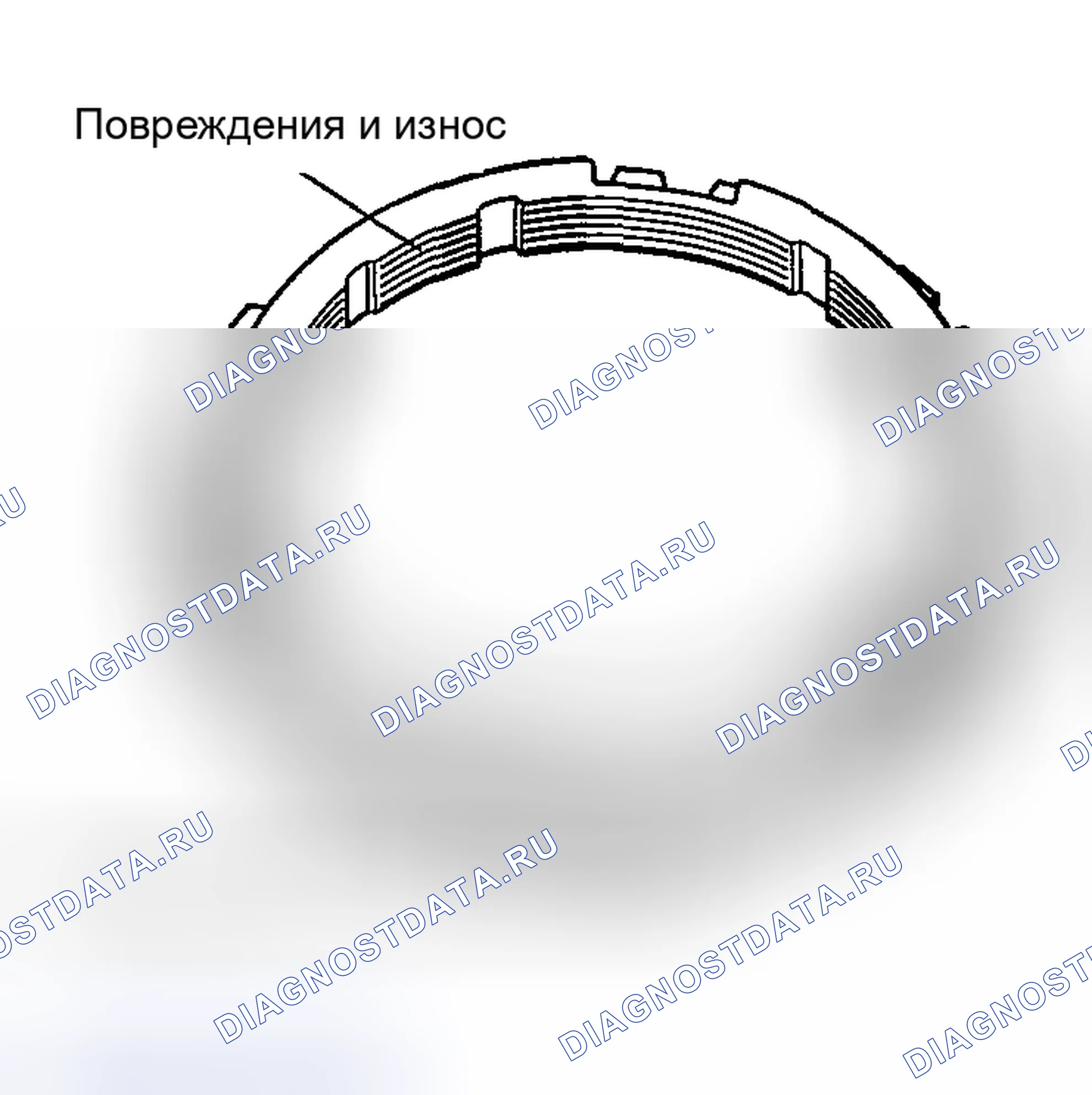 Рис. 66: КОЛЬЦО СИНХРОНИЗАТОРА. Kia Spectra I рестайлинг 2