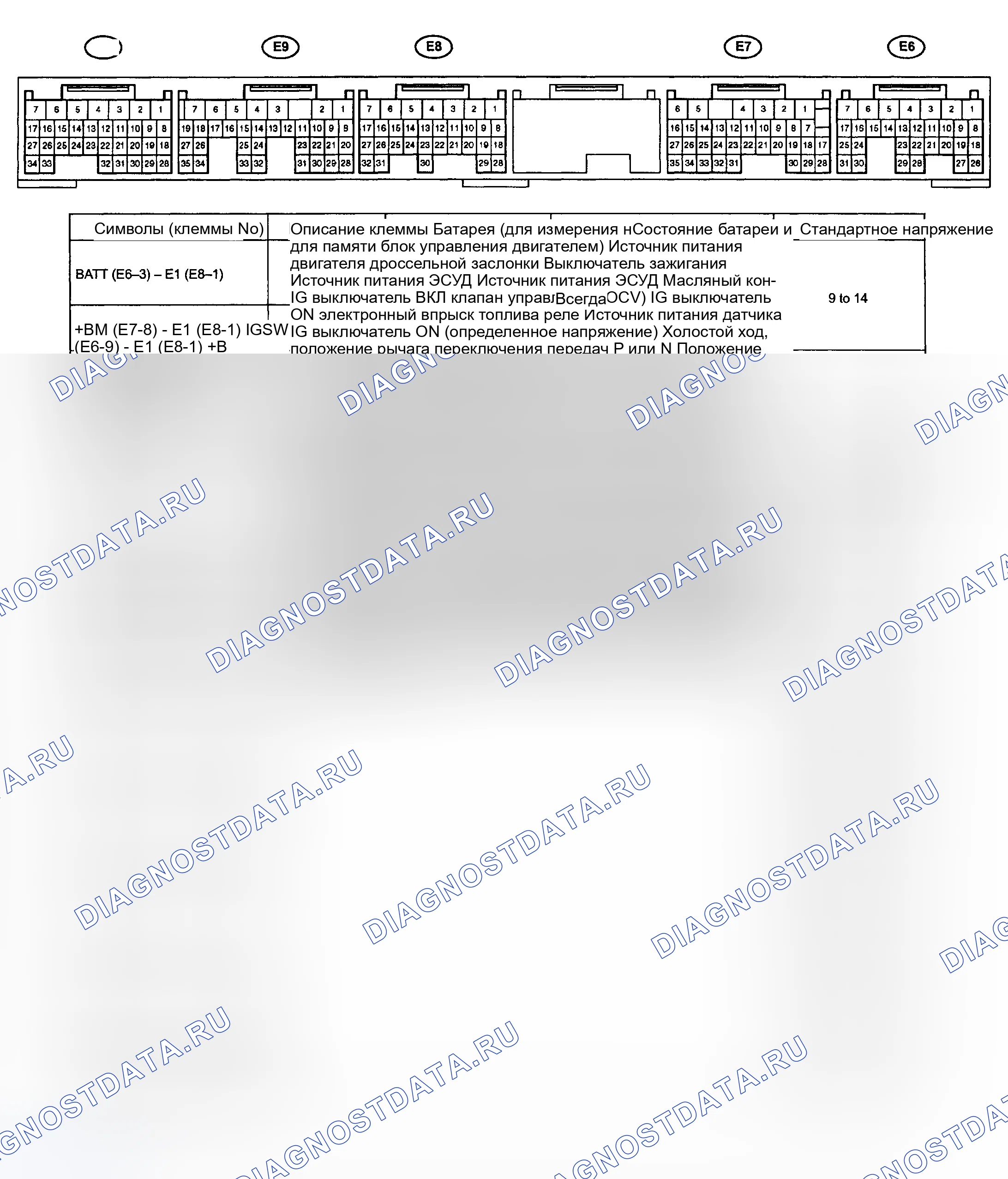 Рис. 6: Напряжение на контактах (Camry 3.0L). Toyota Land Cruiser 100 рестайлинг