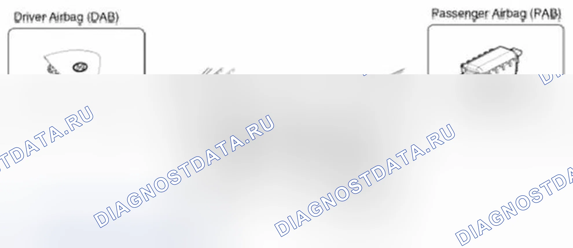 Рис. 17: Подушка безопасности водителя (DAB) / подушка безопасности пассажира (PAB). Hyundai Sonata VI