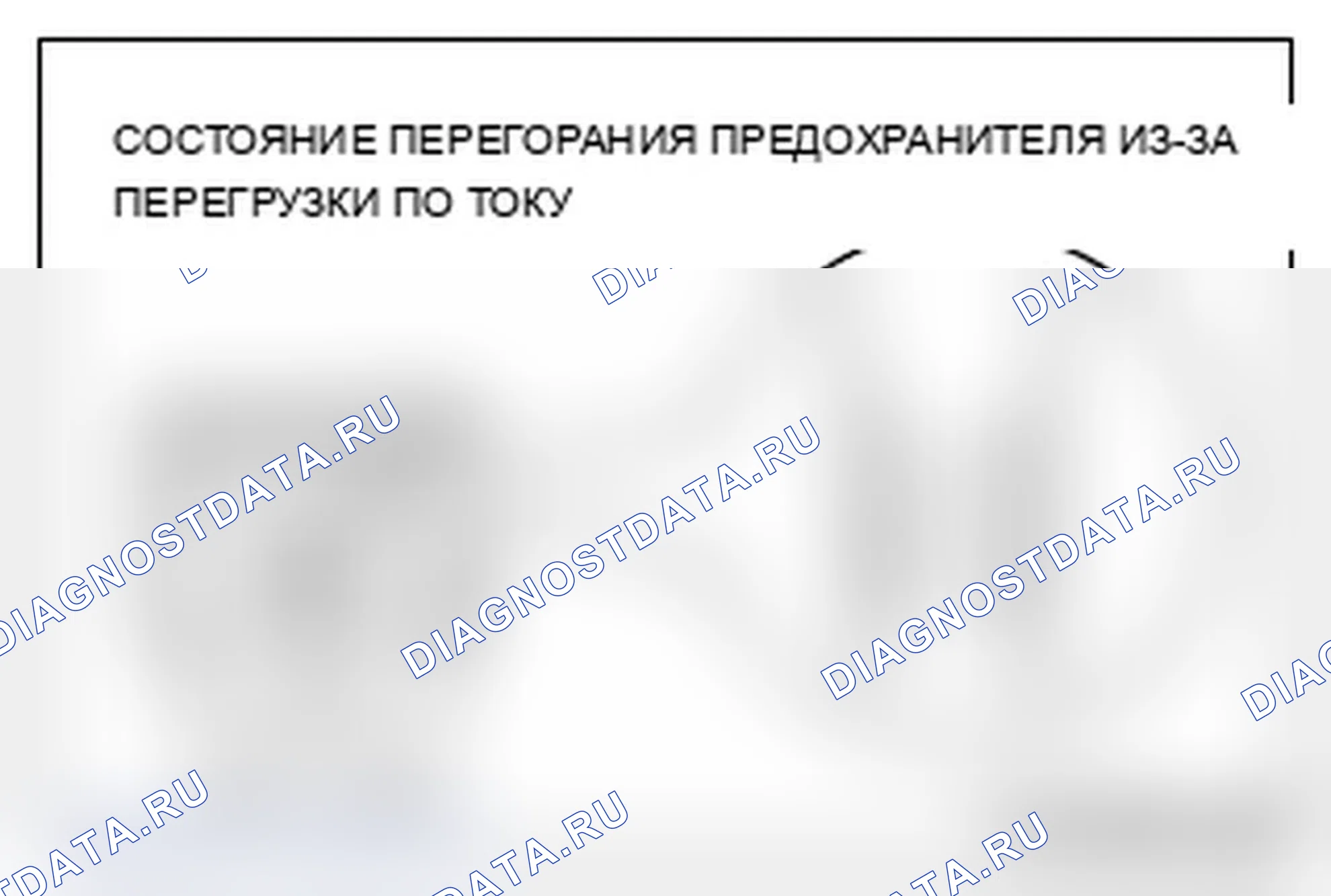 Рис. 26: МЕРЫ ПРЕДОСТОРОЖНОСТИ В СЛУЧАЕ ПЕРЕГОРАНИЯ ПРЕДОХРАНИТЕЛЯ. Mitsubishi Lancer Ralliart X рестайлинг