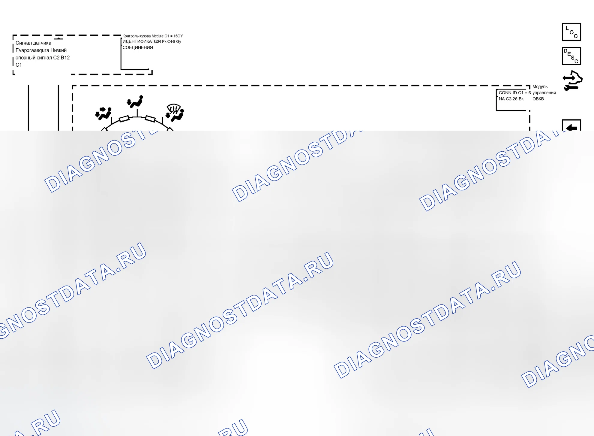 Рис. 3. Chevrolet Equinox I