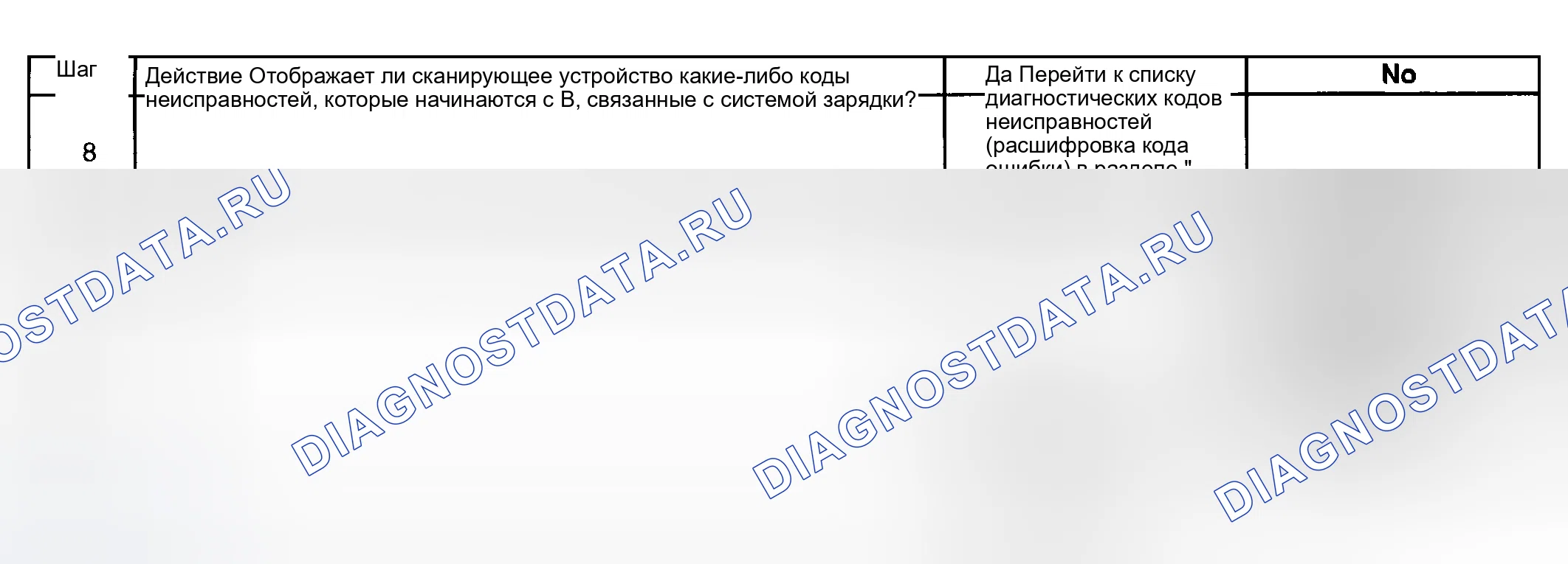 Рис. 418. Chevrolet Suburban K1500 GMT800