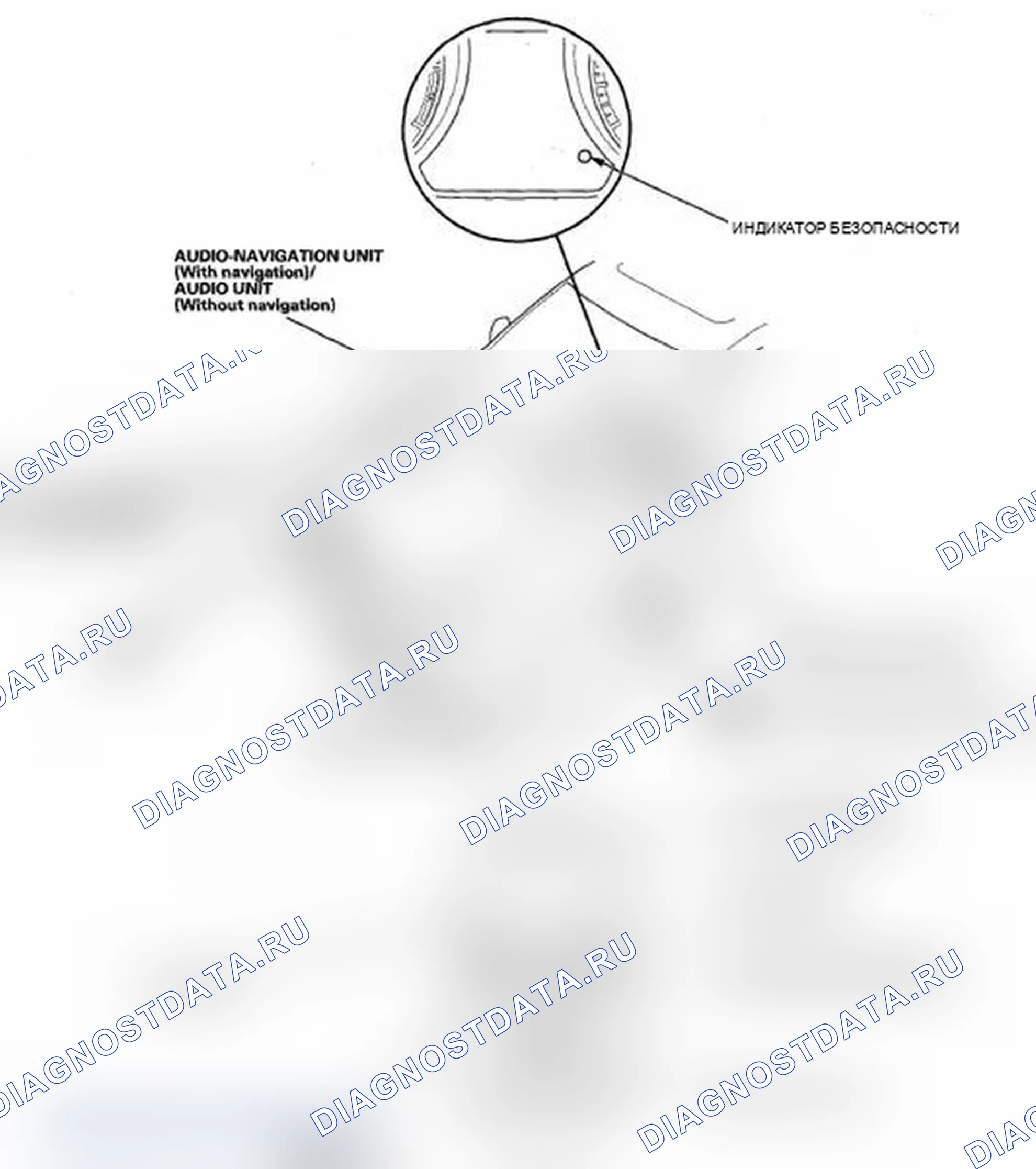 Рис. 9: Указатель расположения компонентов. Acura MDX II рестайлинг