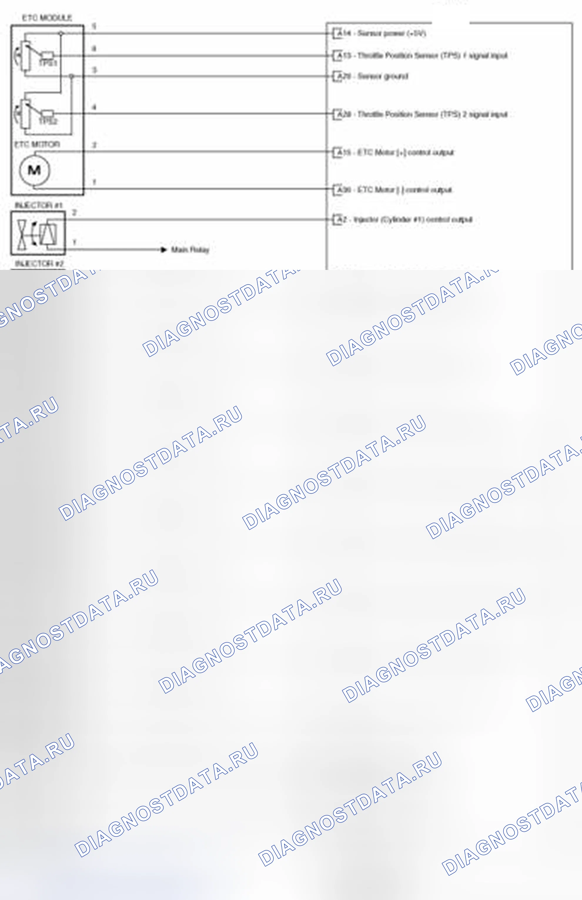 Рис. 268. Geely Vision X3 Pro I