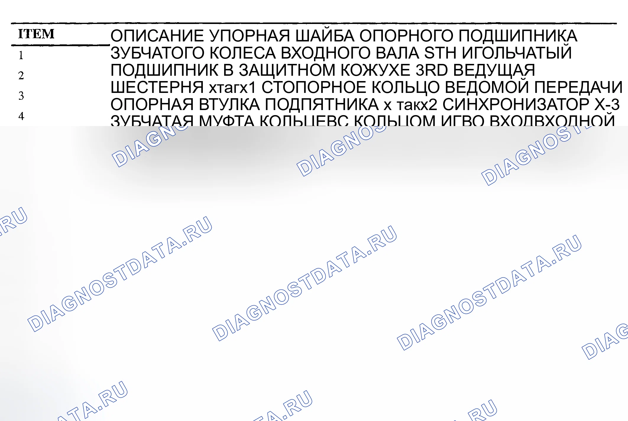 Рис. 20. Kia Rio I