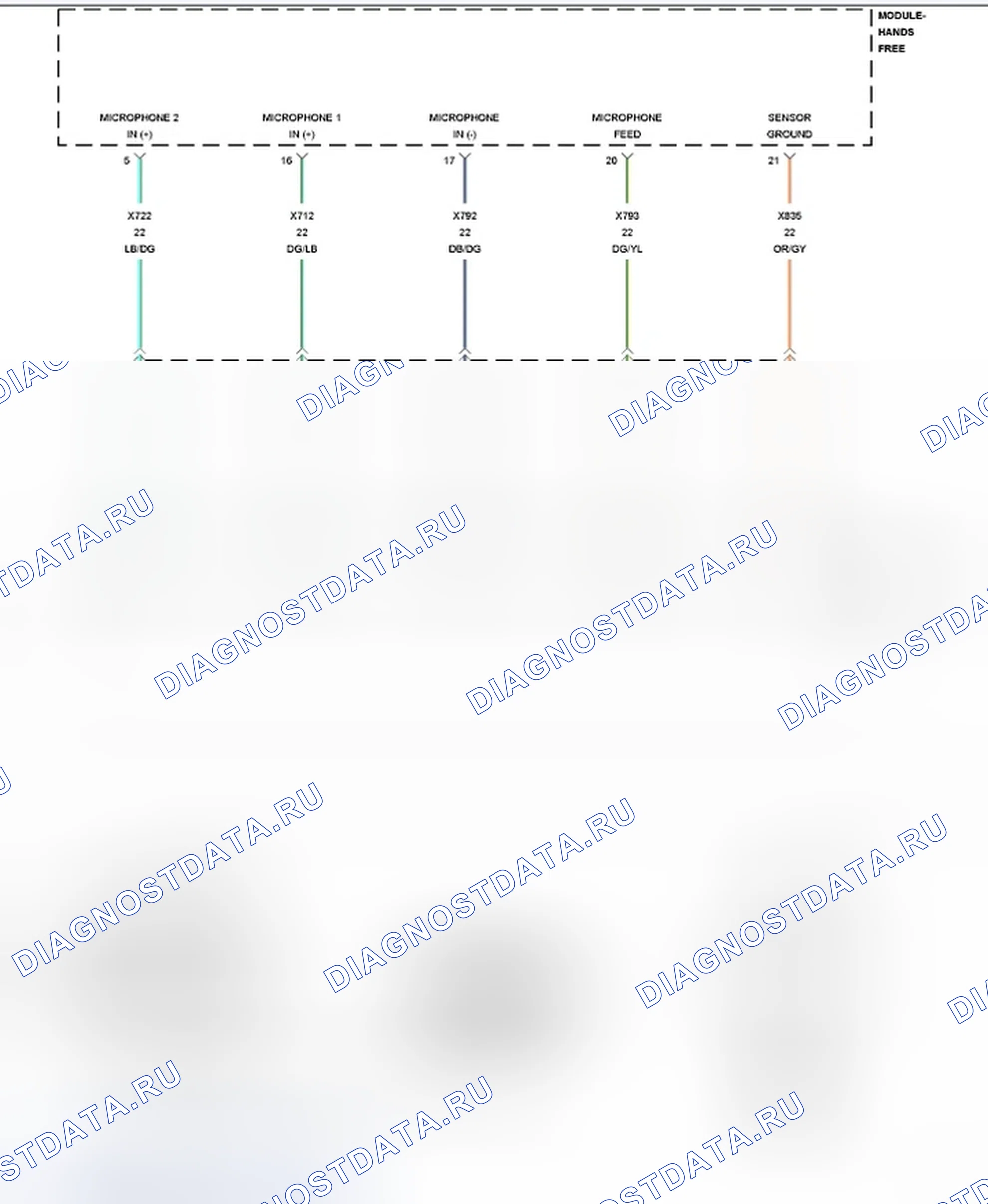 Рис. 250: НИЗКИЙ УРОВЕНЬ В ЦЕПИ B143B-MICROPHONE 1. Dodge Durango III