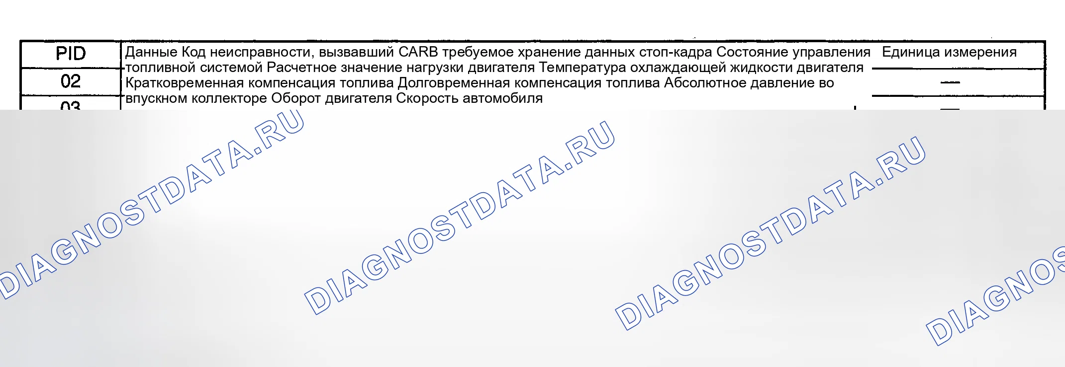 Рис. 59. Subaru Impreza WRX GD/GG рестайлинг