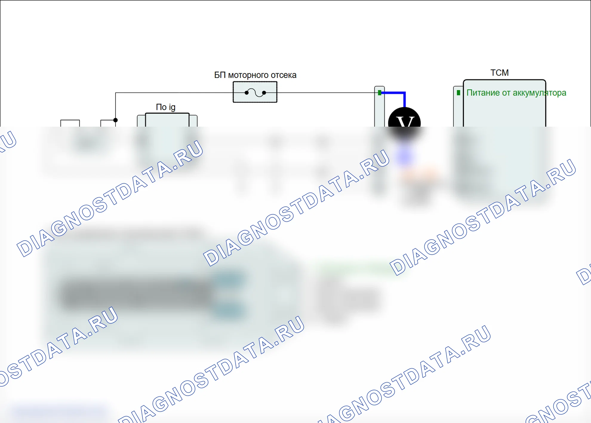 P0882: Низкое напряжение батареи. Hyundai Genesis BH