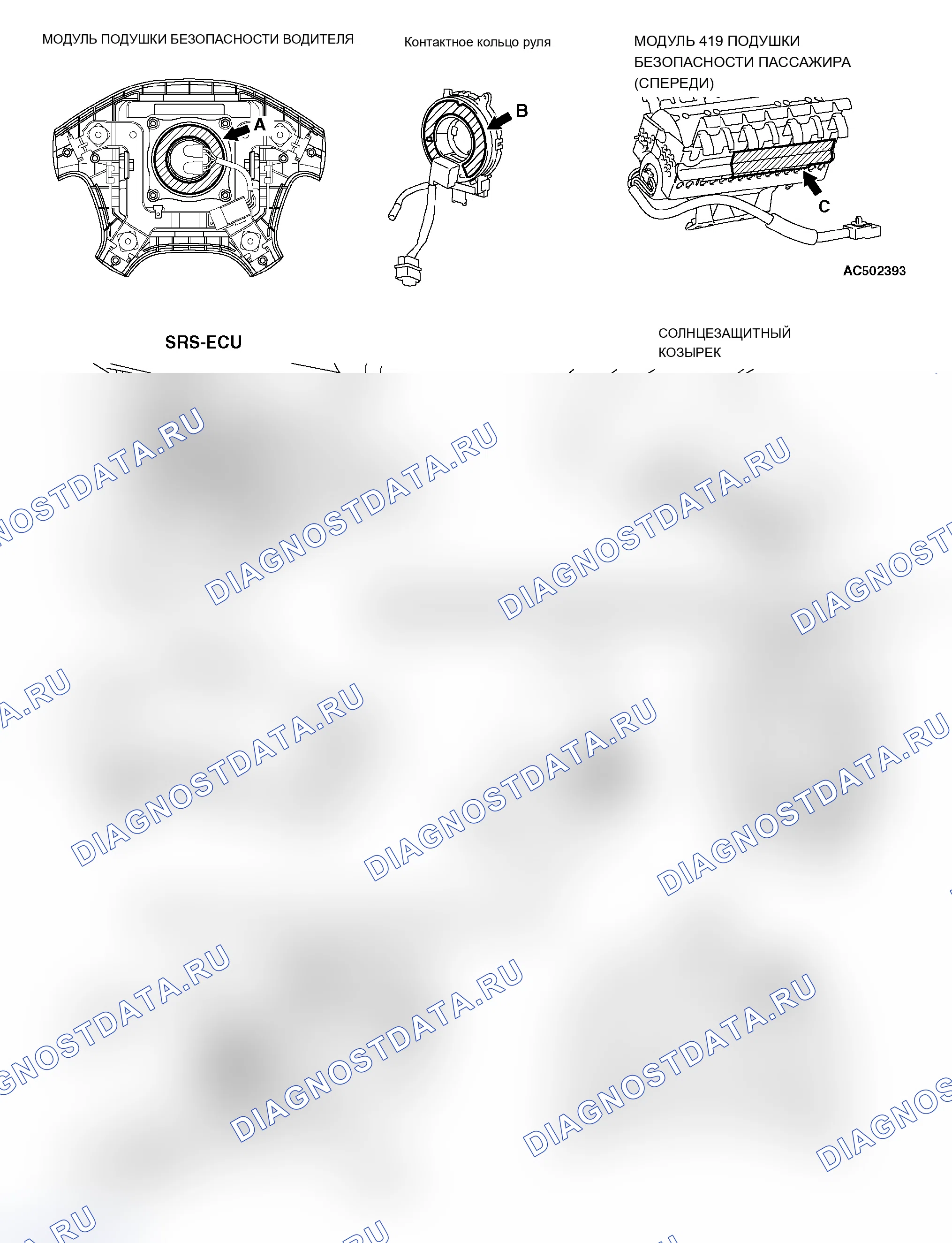 Рис. 3: ПРЕДУПРЕДИТЕЛЬНЫЕ/ПРЕДУПРЕЖДАЮЩИЕ НАДПИСИ. Mitsubishi Lancer Evolution IX