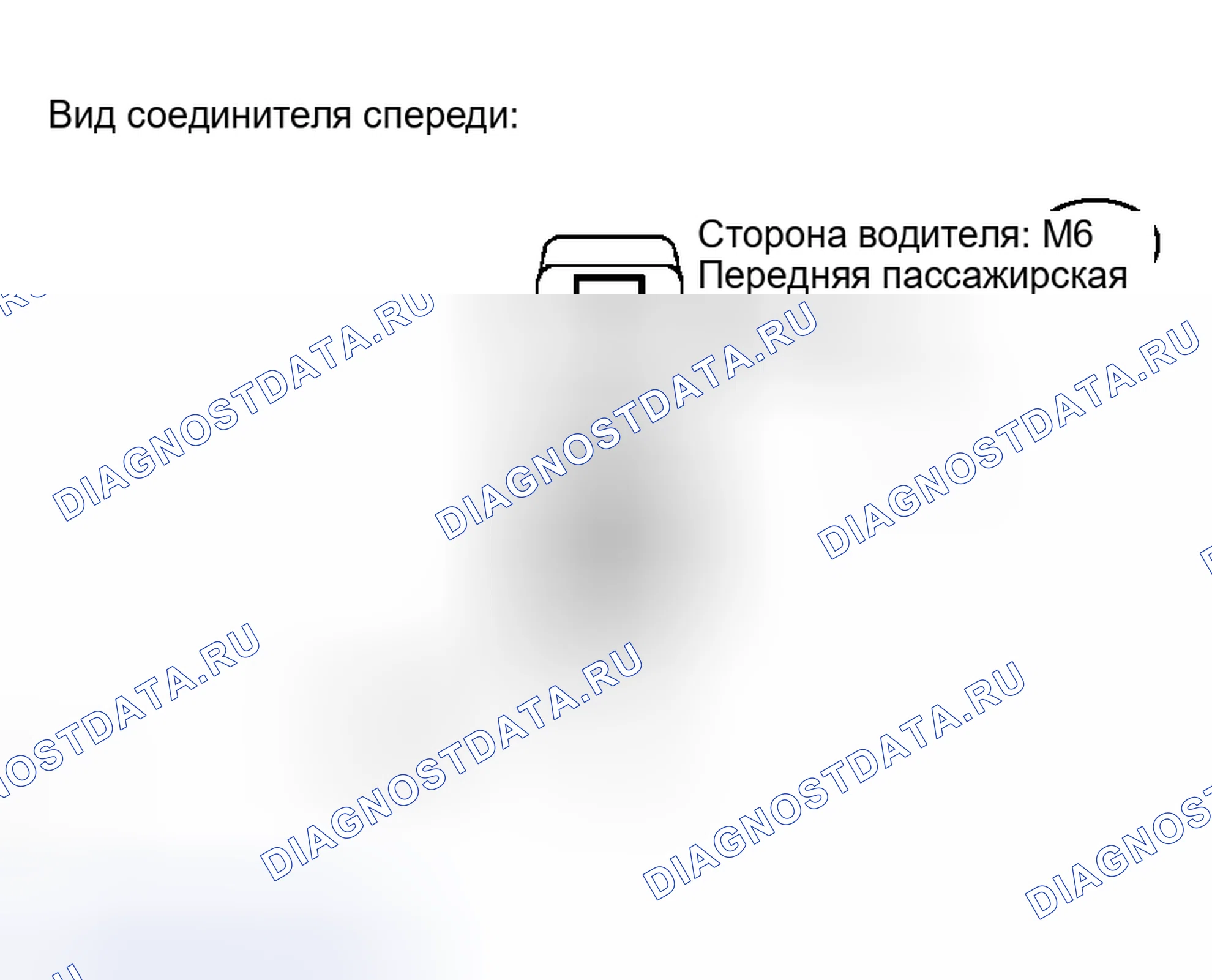 Рис. 19: ПРОЦЕДУРА КОНТРОЛЯ. Haval H5 I