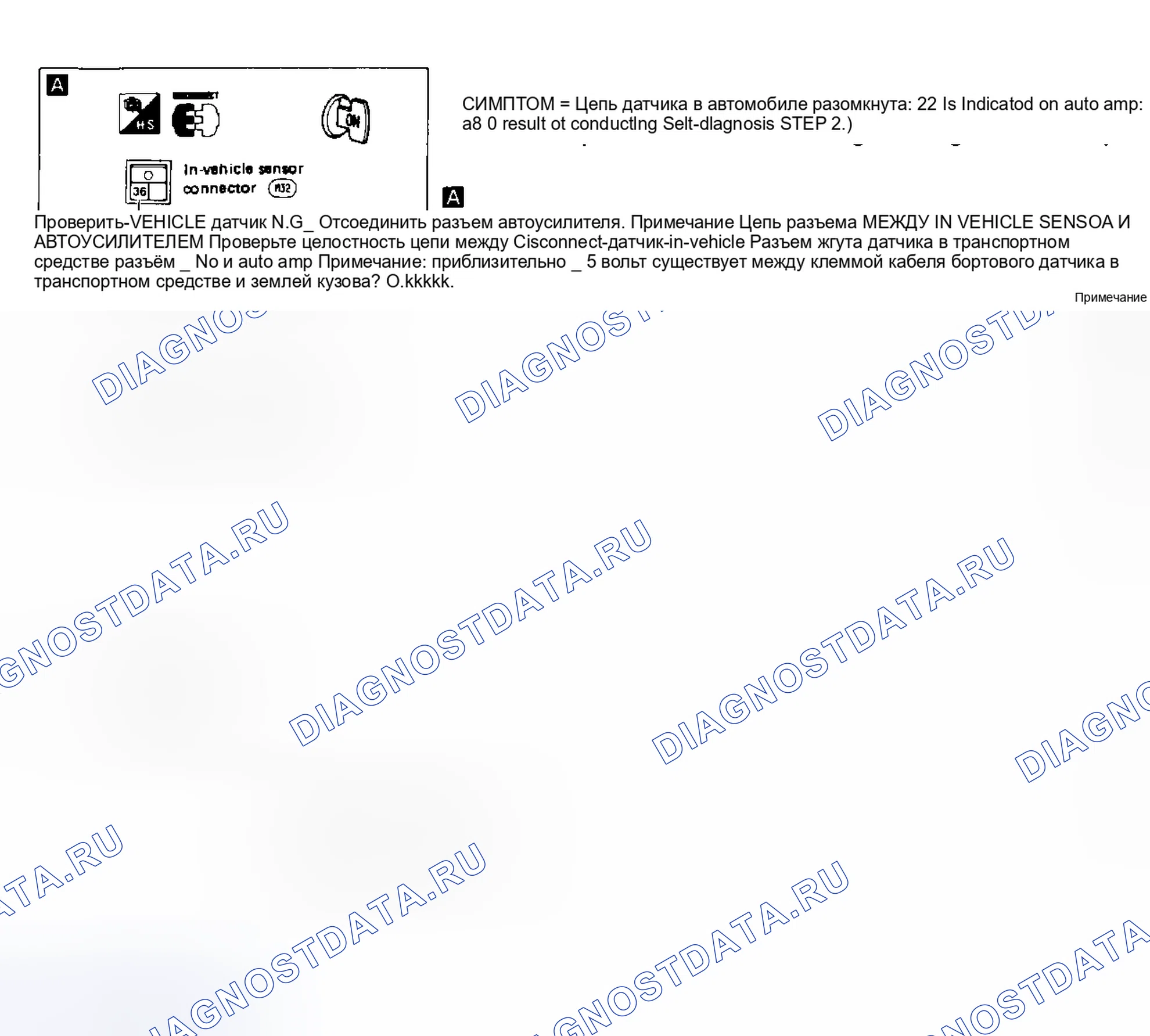 Рис. 6: Блок-схема диагностической процедуры 2. Nissan Maxima J30