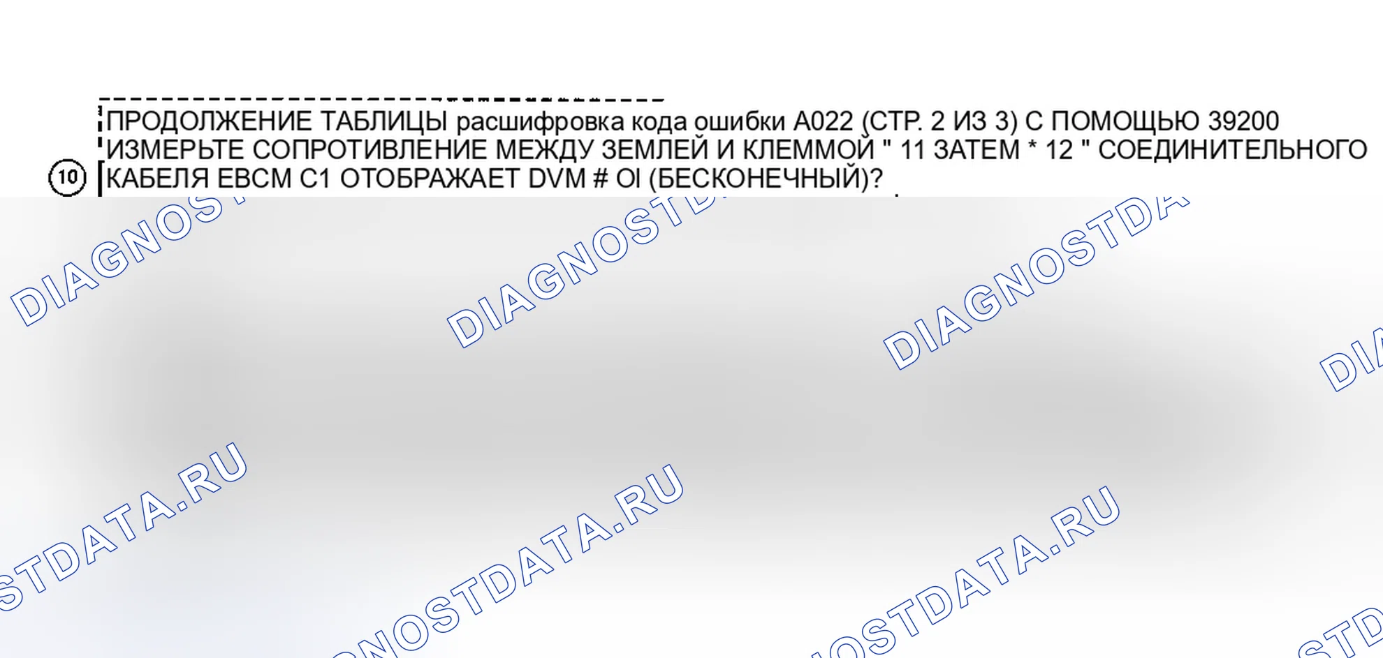 Рис. 20: Блок-схема расшифровка кода ошибки A022 (Prizm - 3 из 3) Скорость правого переднего колеса = 0 или неразумно. Geo Prizm II