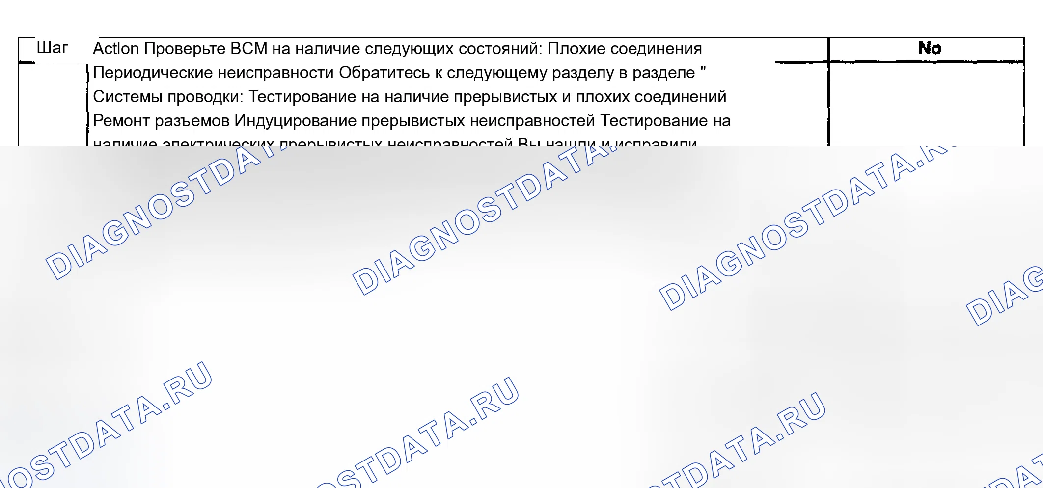 Рис. 9. Chevrolet TrailBlazer I