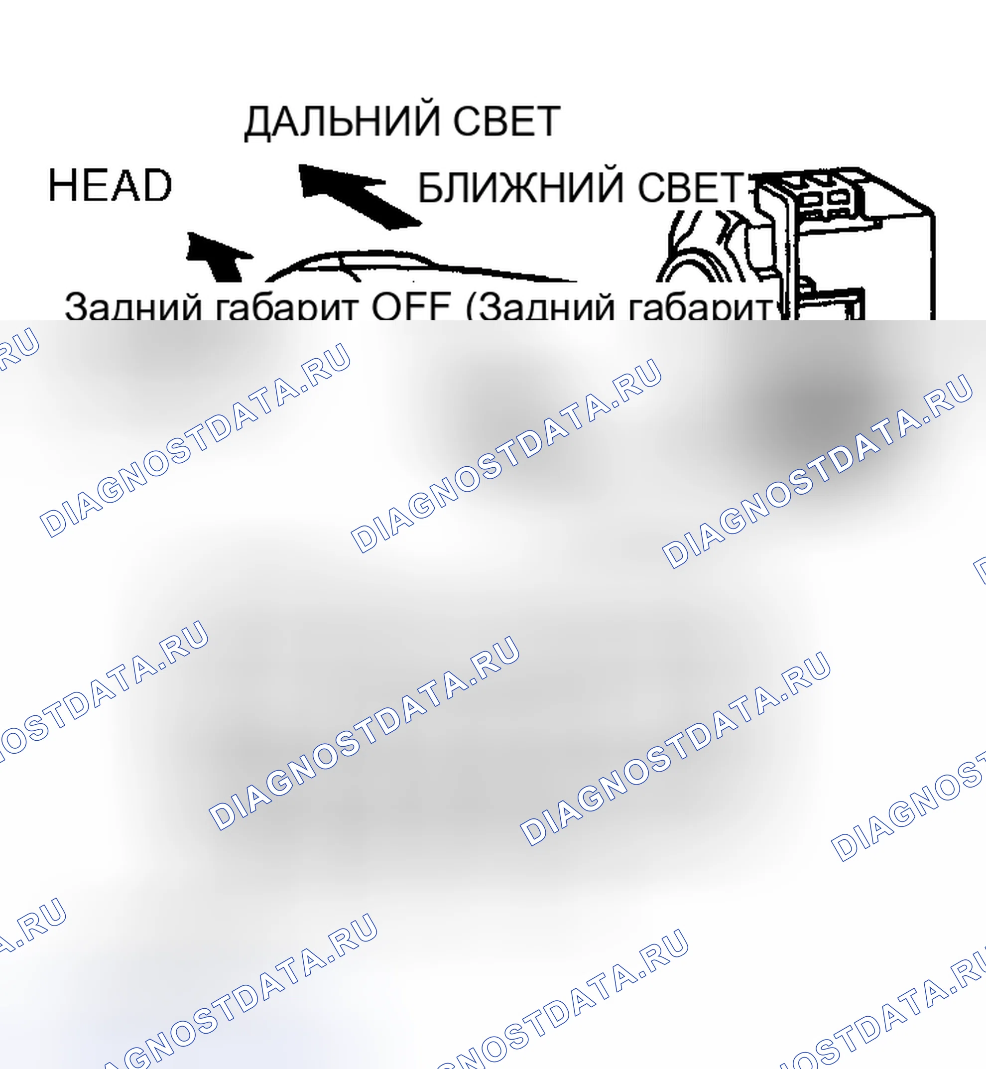 Рис. 11: ВЫКЛЮЧАТЕЛЬ УПРАВЛЕНИЯ ФАРАМИ. Toyota RAV4 II