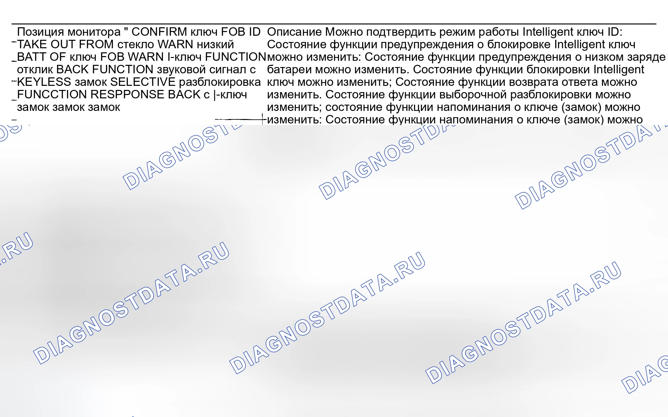 Рис. 107: Поддержка работы. Infiniti FX35 I