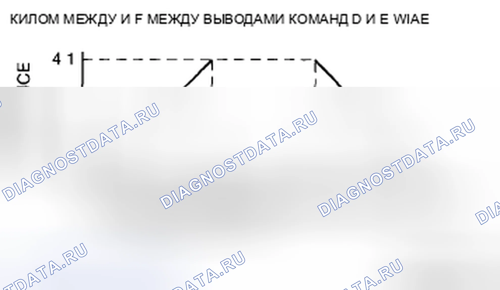 Рис. 41. Honda CR-V II рестайлинг