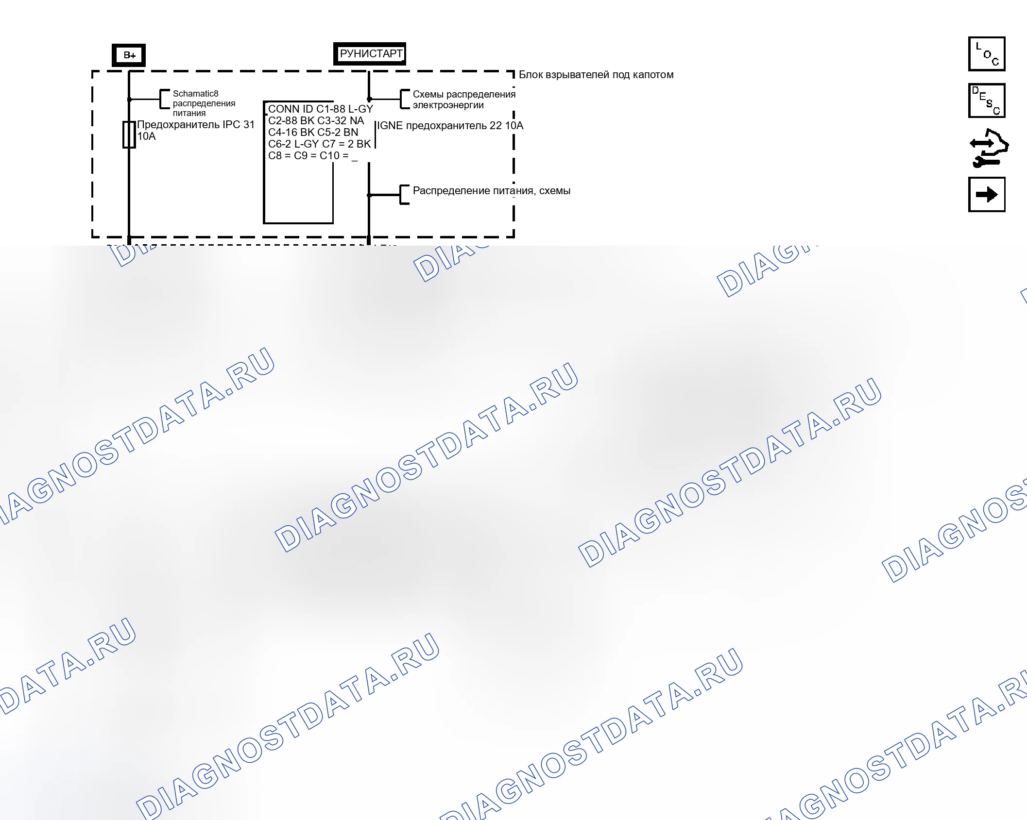 Рис. 1: Схема приборной панели. Chevrolet RV Cutaway G3500 