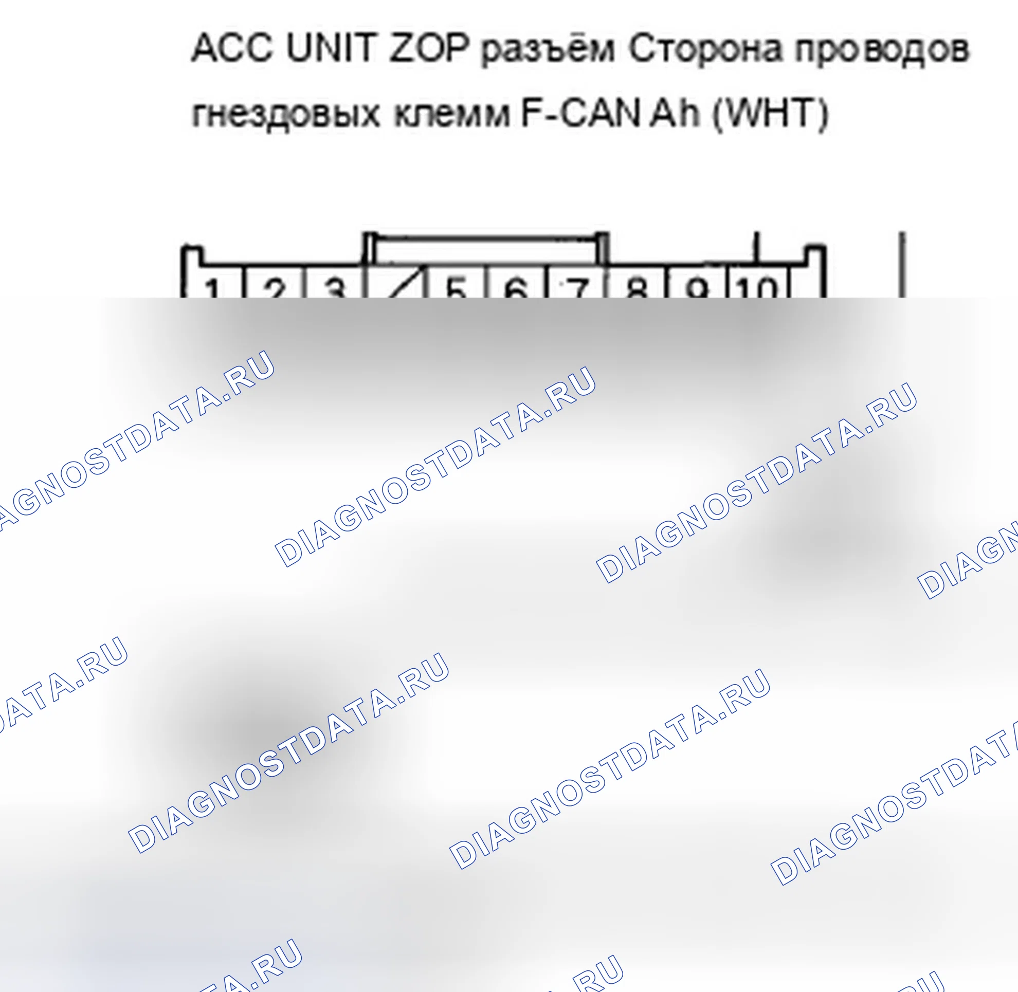Рис. 107: расшифровка кода ошибки 115: Потеря связи с блоком управления SH-AWD. Acura ZDX I