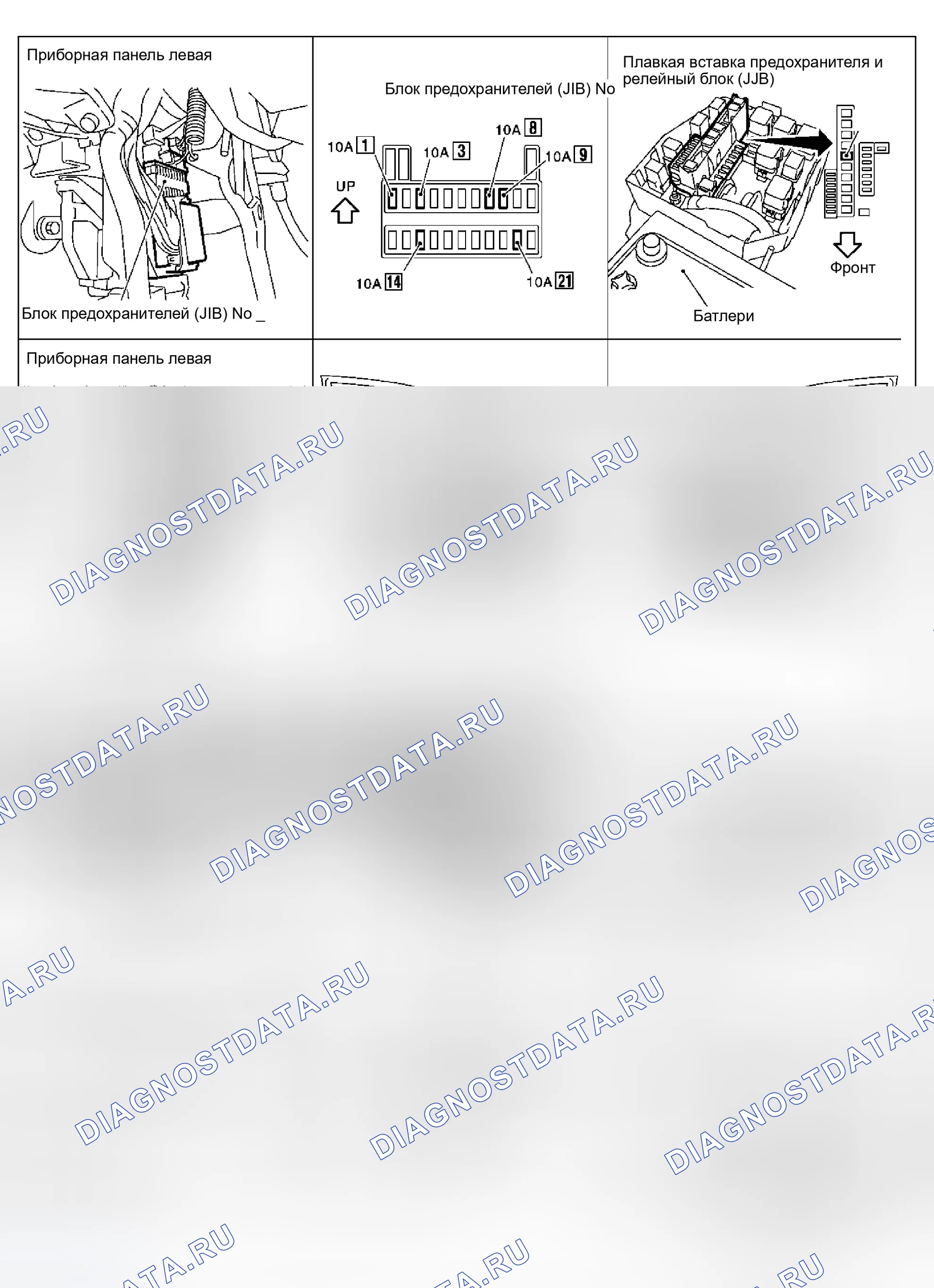 Рис. 5: Расположение компонентов и разъемов кабелей. Infiniti Q45 III