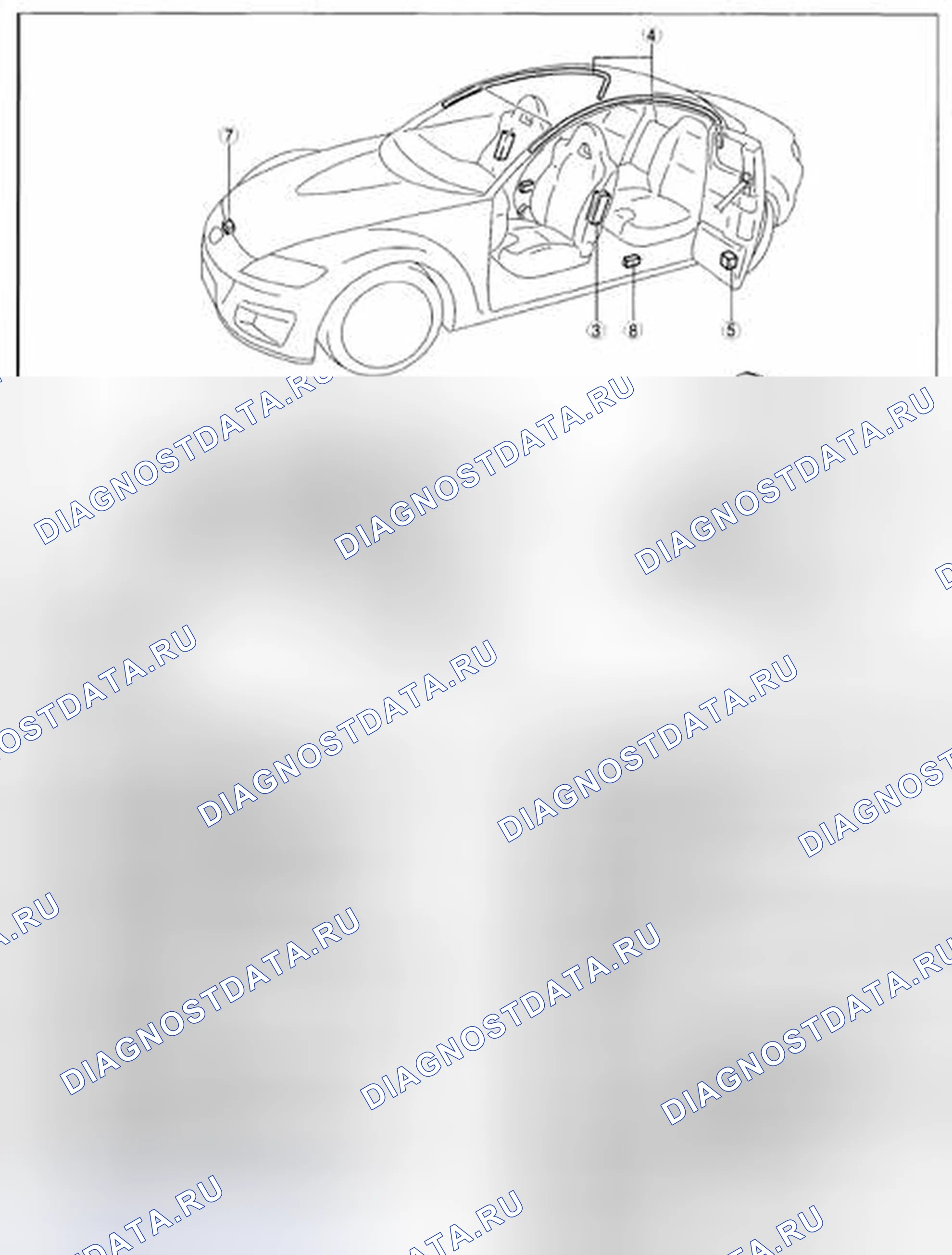 Рис. 1: ИНДЕКС МЕСТОПОЛОЖЕНИЯ. Mazda RX-8 I рестайлинг