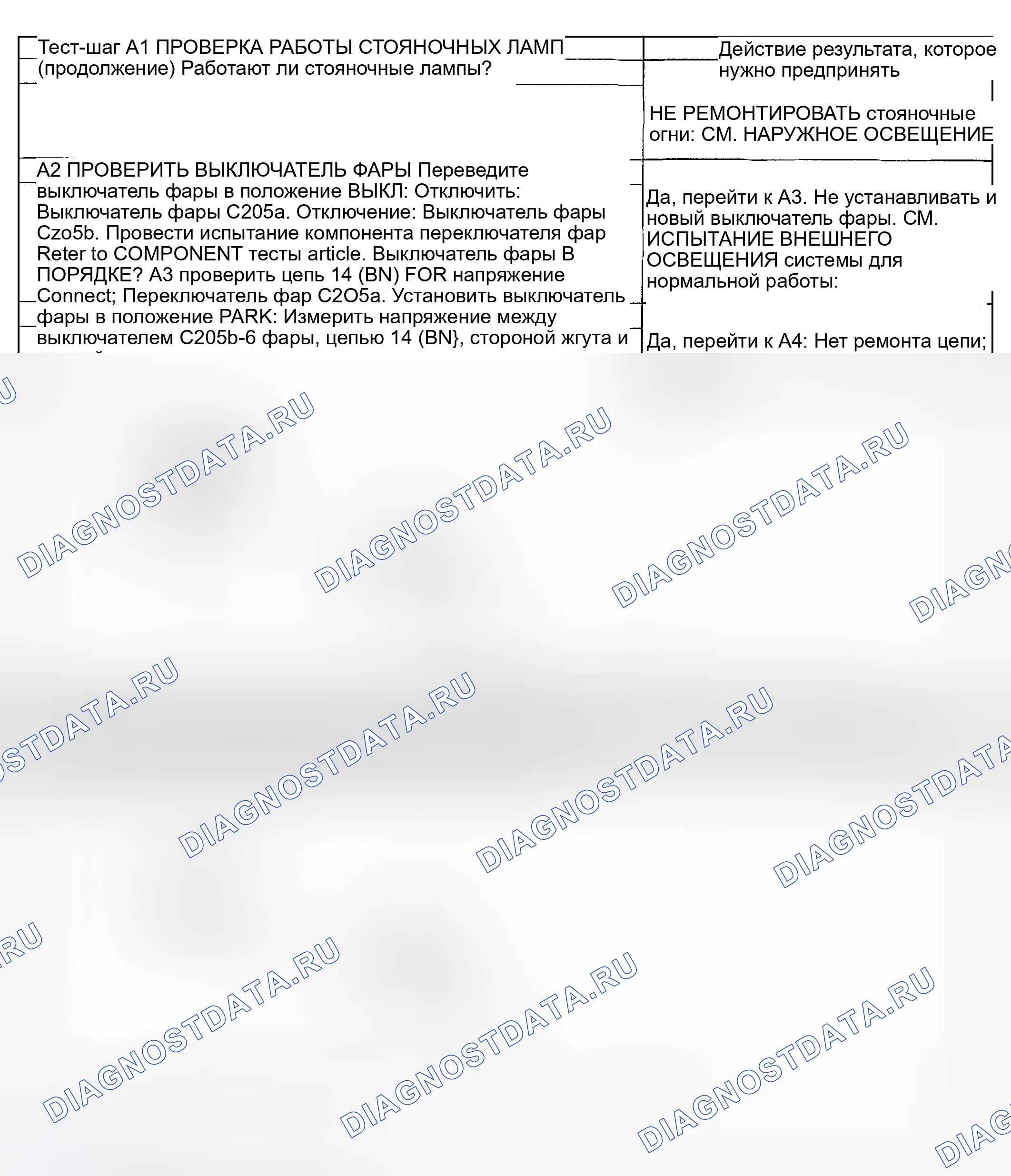 Рис. 139. Mercury Mountaineer II
