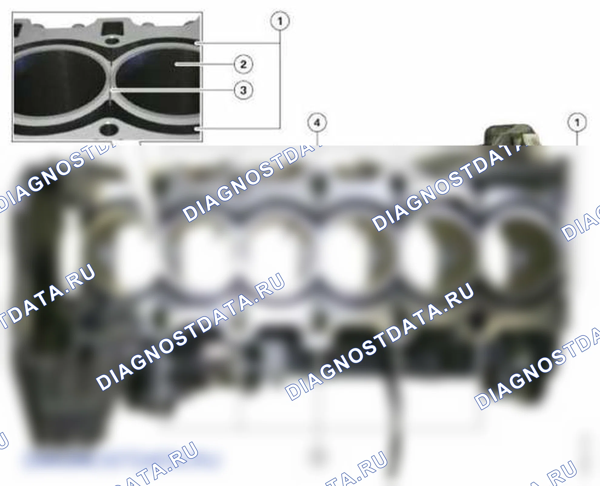 Рис. 58. BMW X3 F25