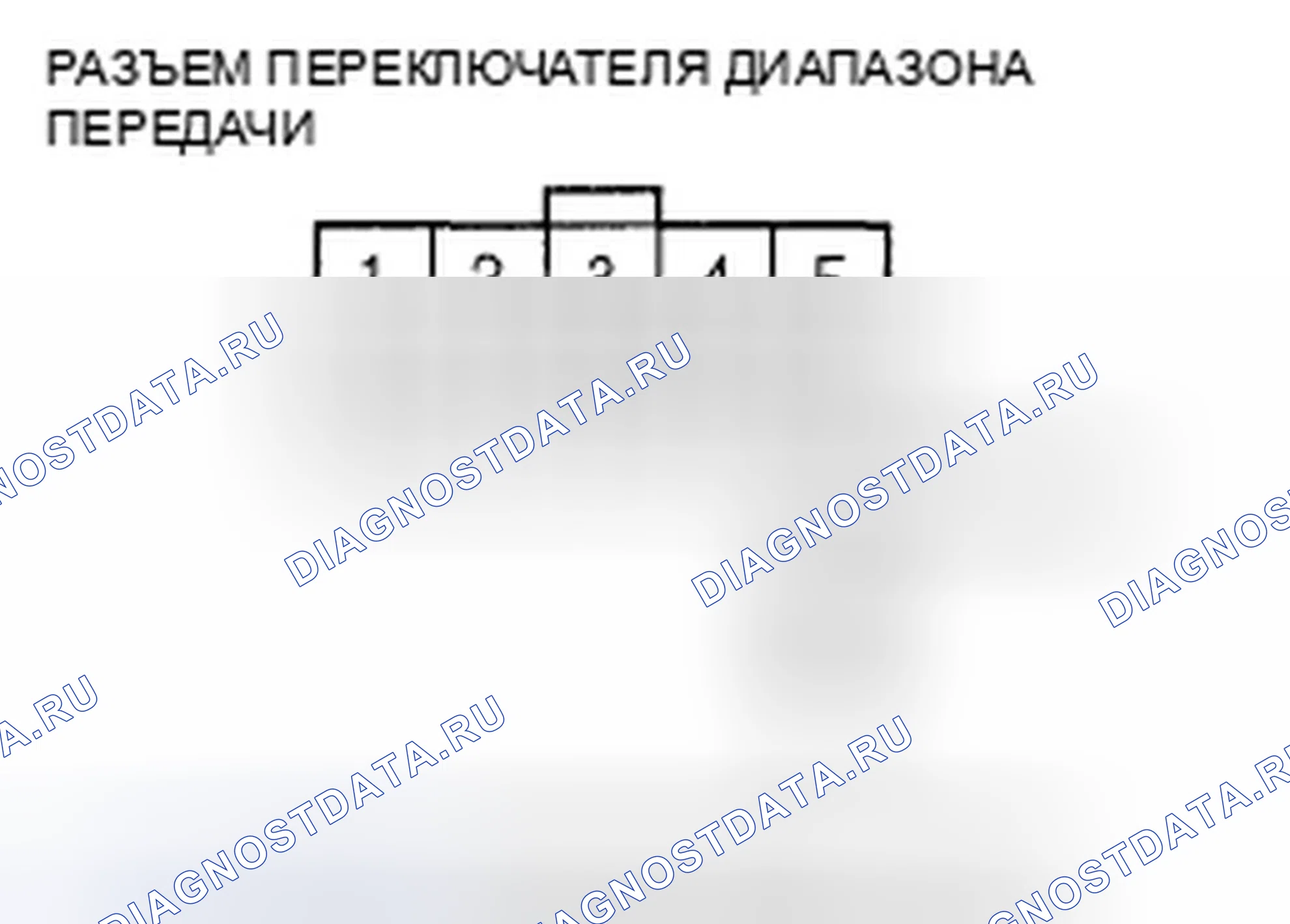 Рис. 490: расшифровка кода ошибки P1717: Размыкание в цепи переключателя диапазона передачи АТР Rvs. Honda Fit I