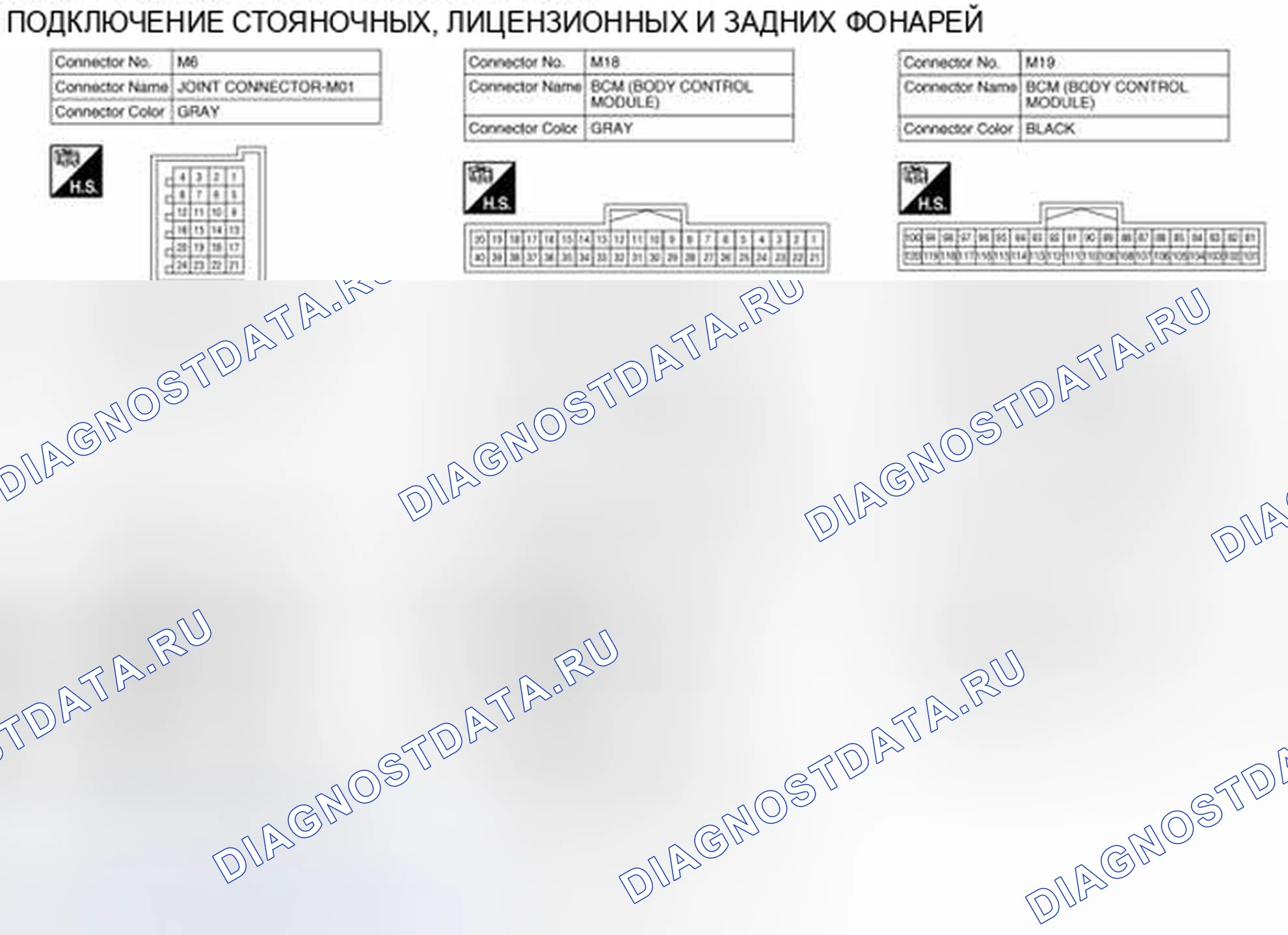 Рис. 64: Вид с торца соединителя. Nissan Rogue II