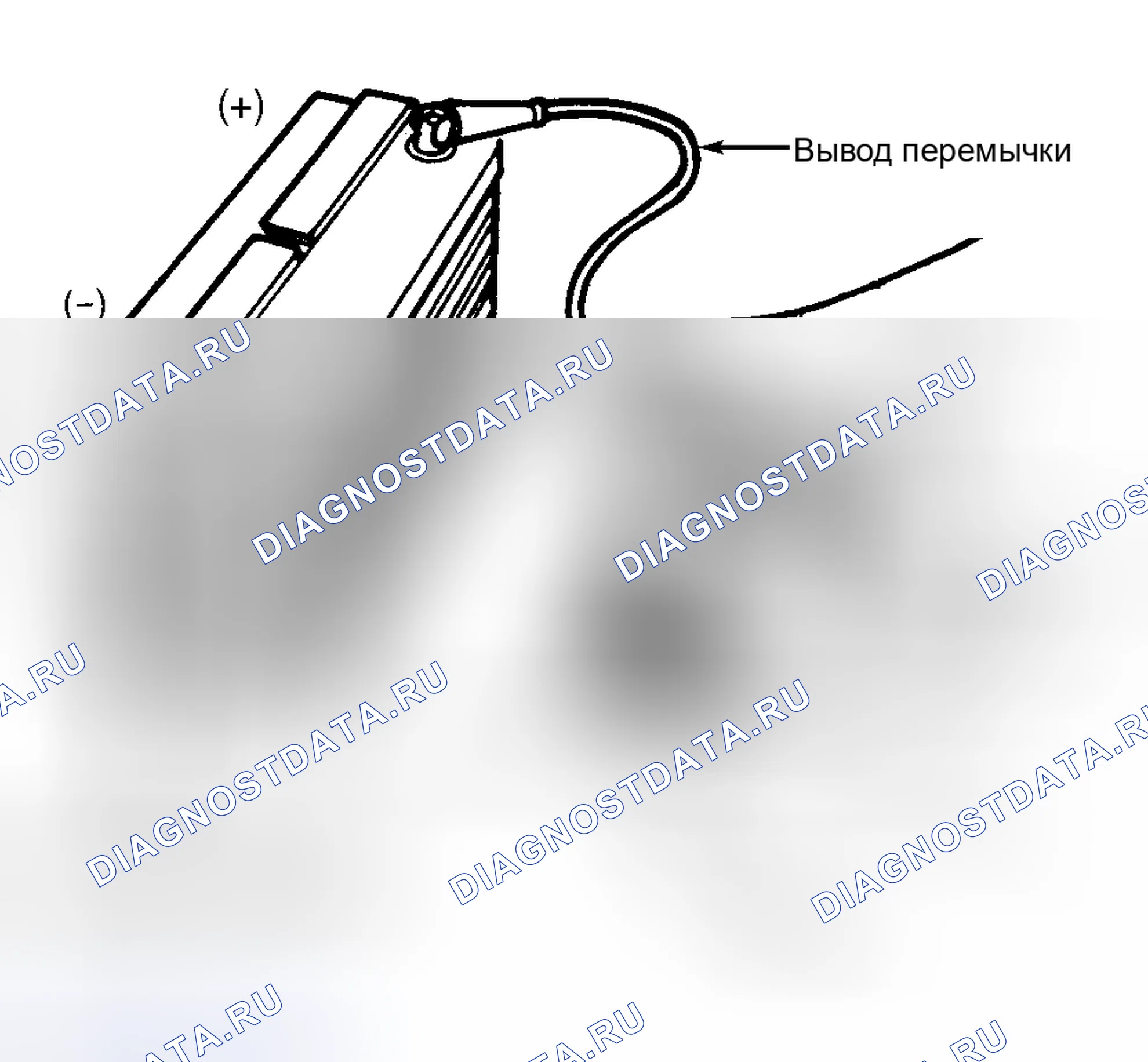 Рис. 4: ИСПЫТАНИЕ ЗАЗЕМЛЕННОЙ ЦЕПИ ЯКОРЯ. Ford Cab & Chassis F350 