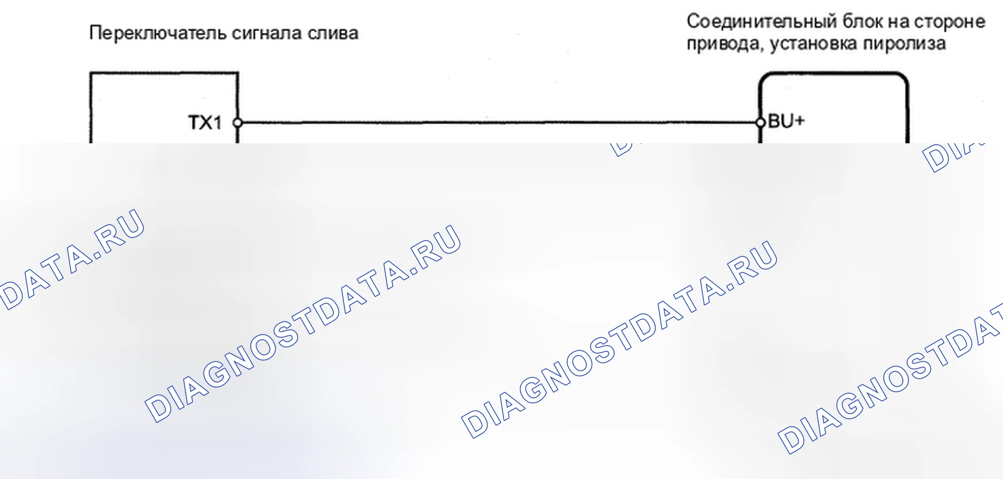 Рис. 3: электросхема. Honda CR-V VI