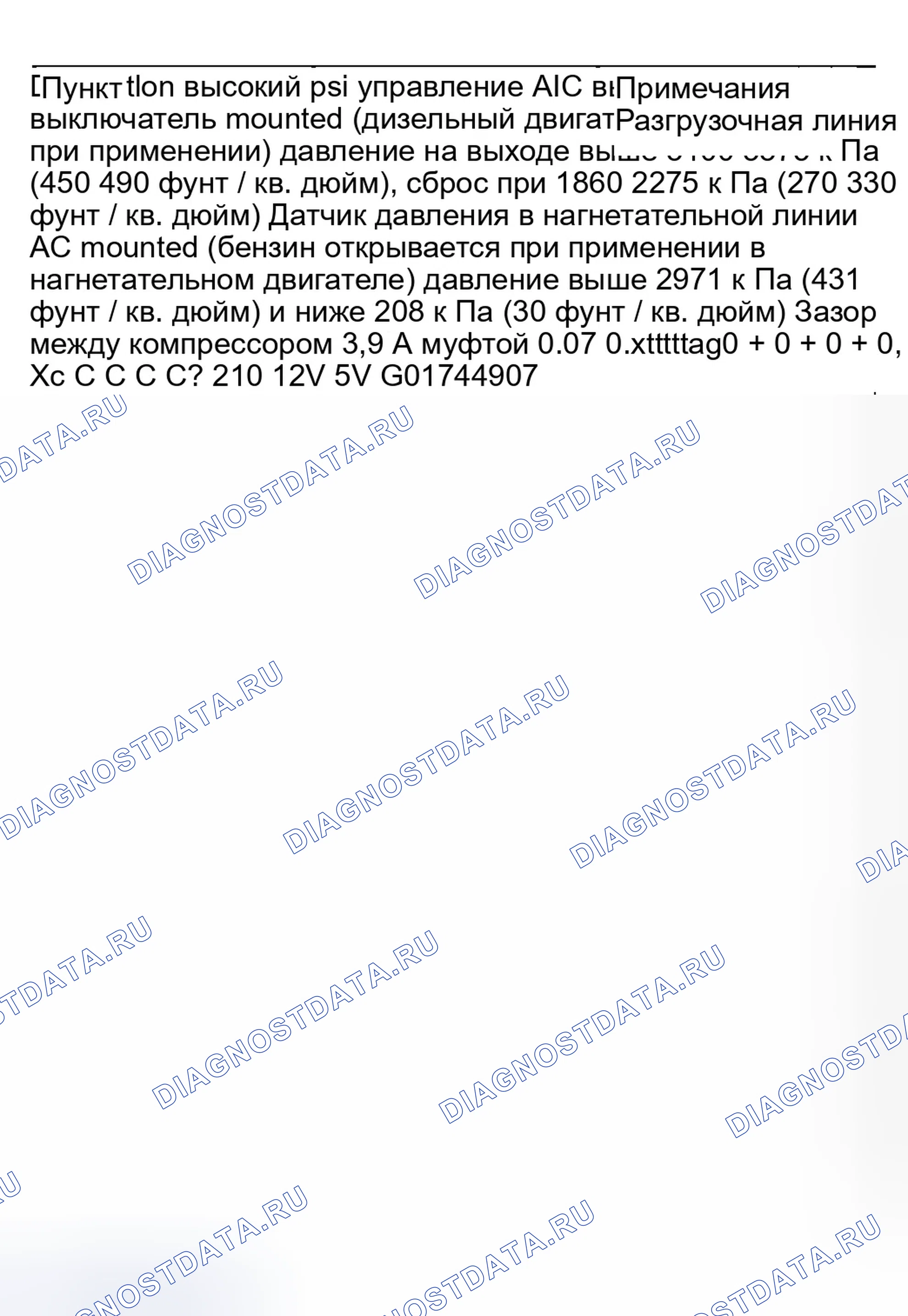 Рис. 2. Jeep Liberty I
