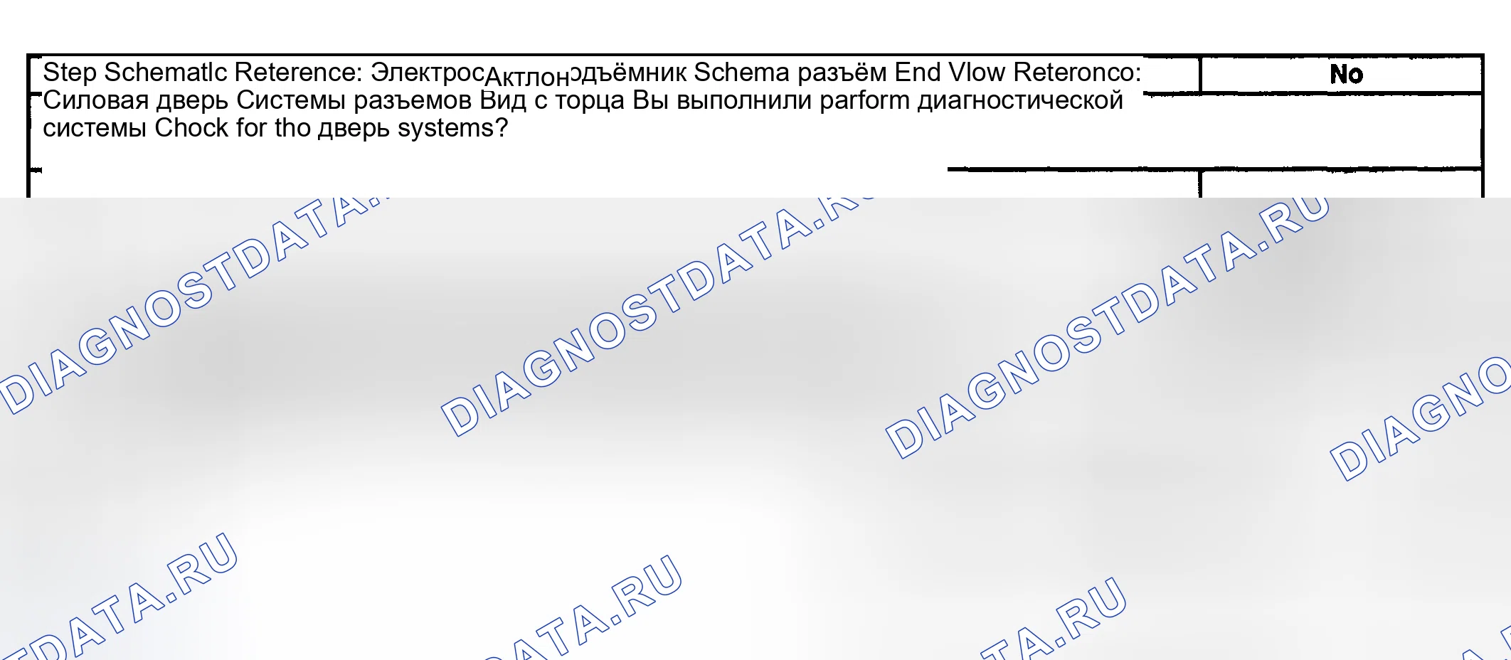 Рис. 125: Окна питания не работают - функция Express Down. Kia Ceed CD