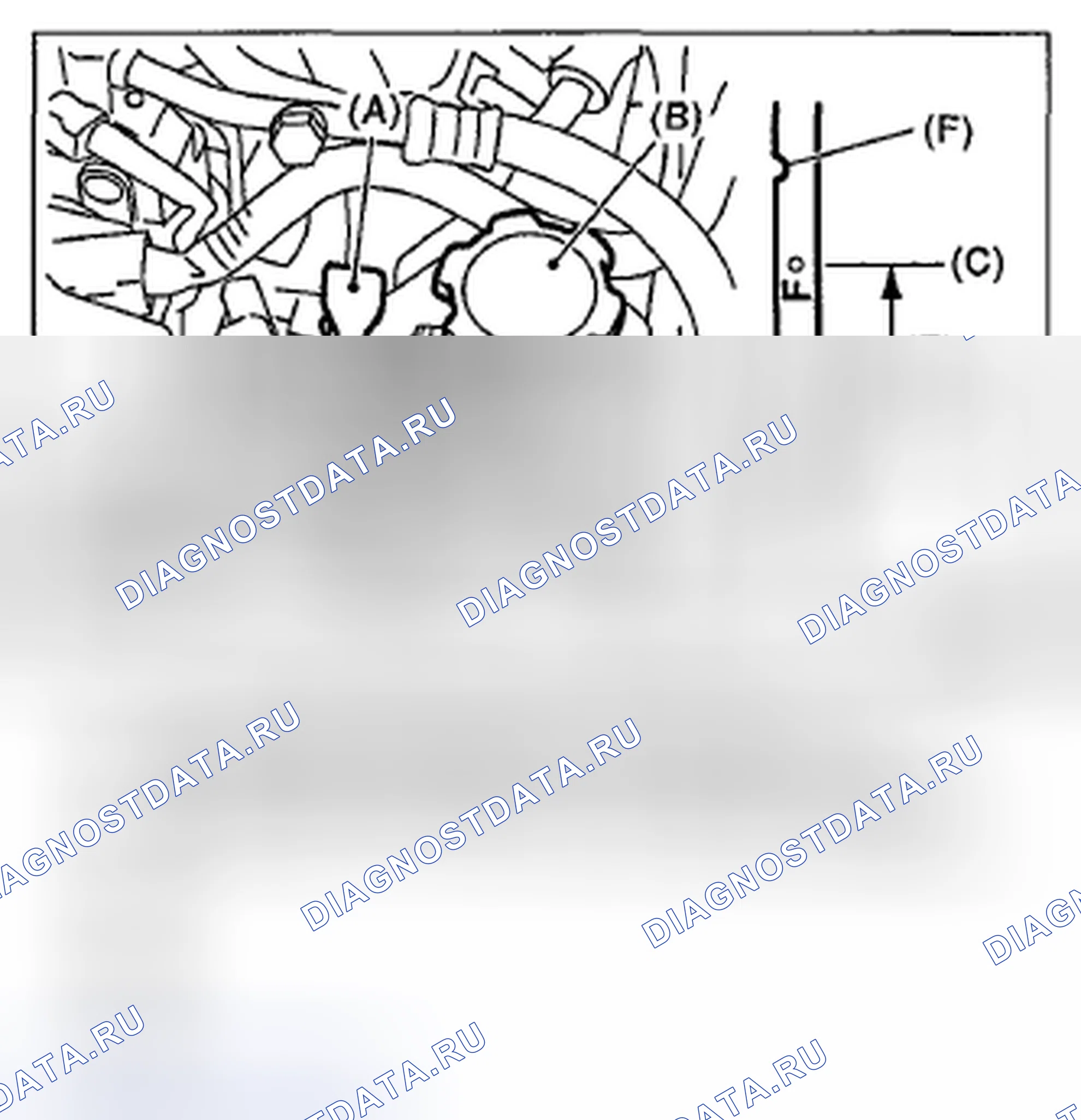 Рис. 19. Subaru Outback BR