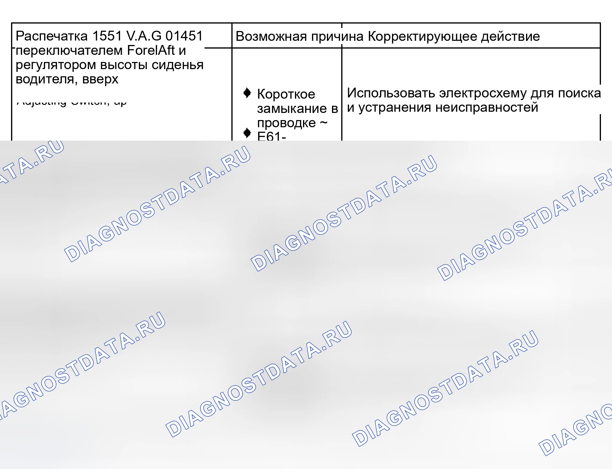 Рис. 98. Audi S6 C5